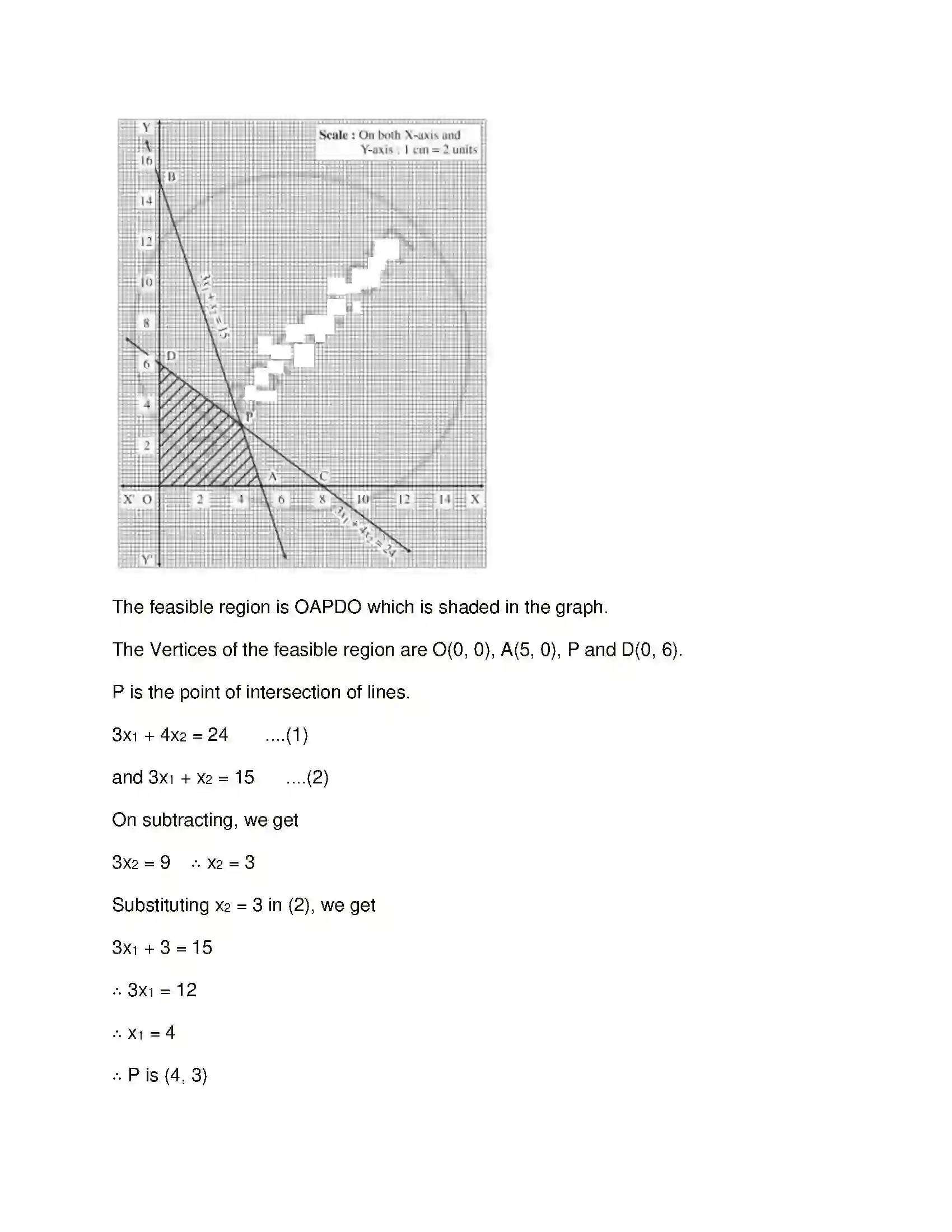 Maharashtra Board Class 12th Mathematics & Statistics-1 (Arts & Science) Linear Programming Solution 62