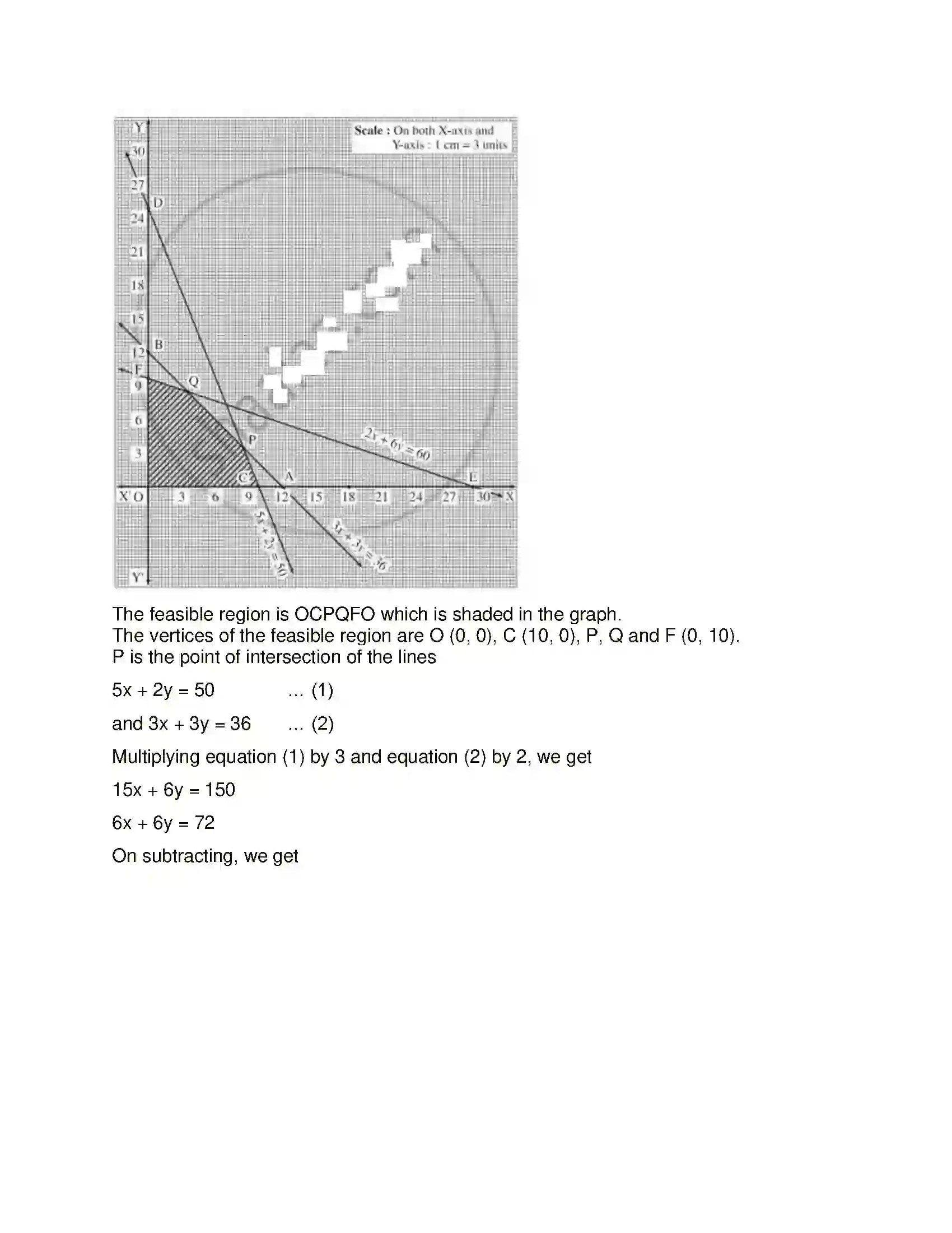 Maharashtra Board Class 12th Mathematics & Statistics-1 (Arts & Science) Linear Programming Solution 68