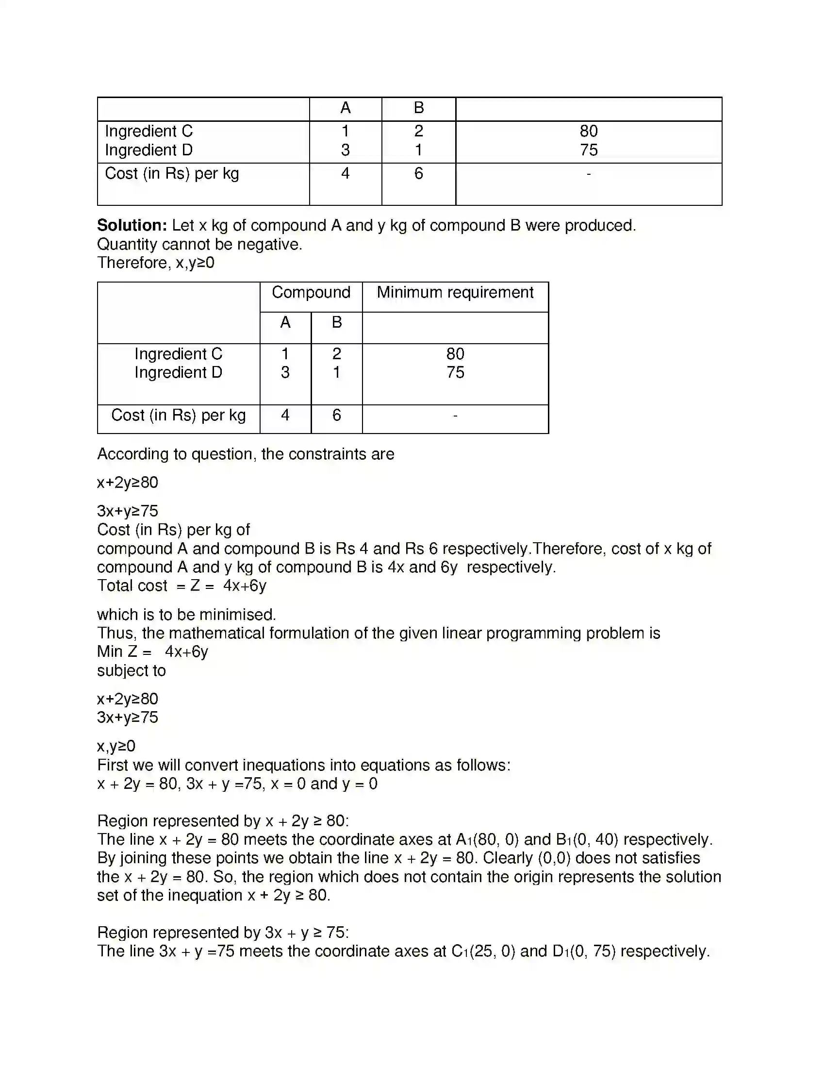 Maharashtra Board Class 12th Mathematics & Statistics-1 (Arts & Science) Linear Programming Solution 72