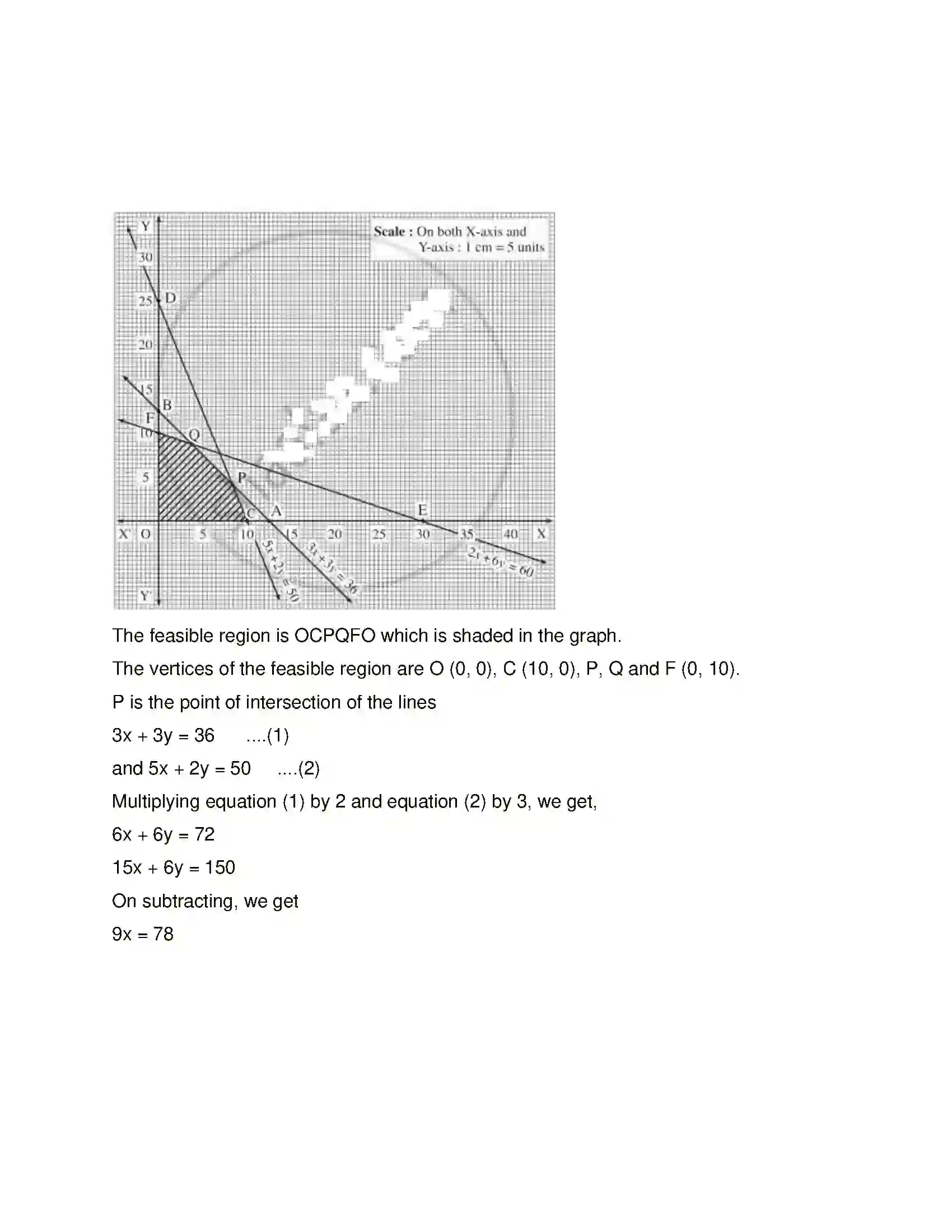 Maharashtra Board Class 12th Mathematics & Statistics-1 (Arts & Science) Linear Programming Solution 75