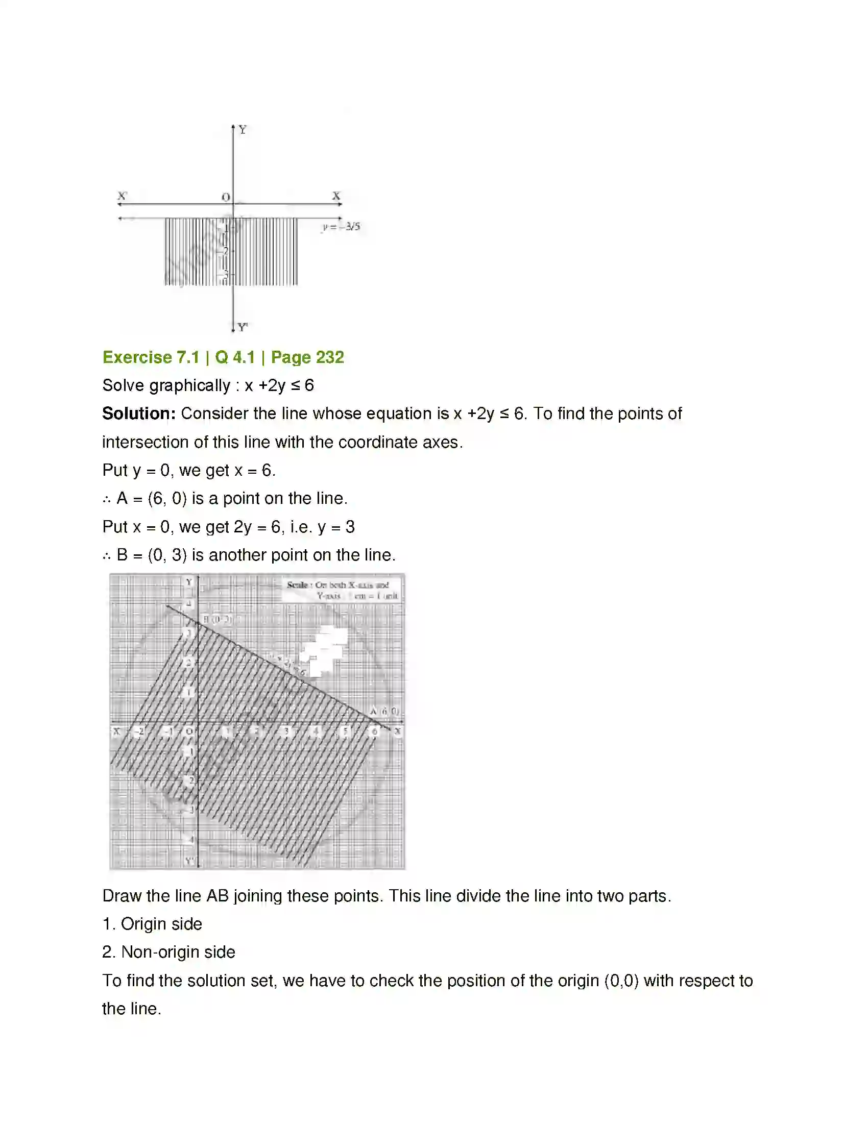 Maharashtra Board Class 12th Mathematics & Statistics-1 (Arts & Science) Linear Programming Solution 9