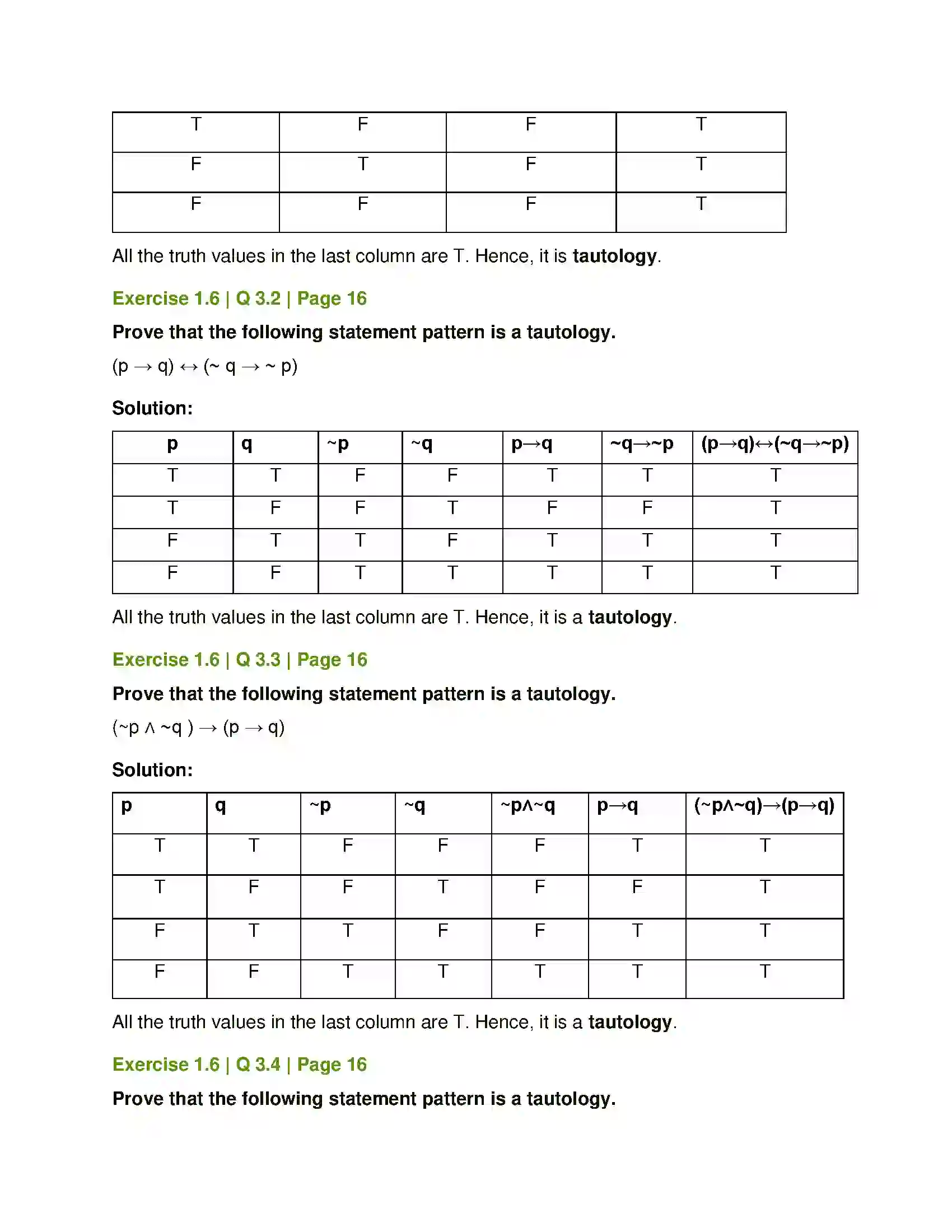 Maharashtra Board Class 12th Mathematics & Statistics-1 (Commerce) Mathematical Logic Solution 22