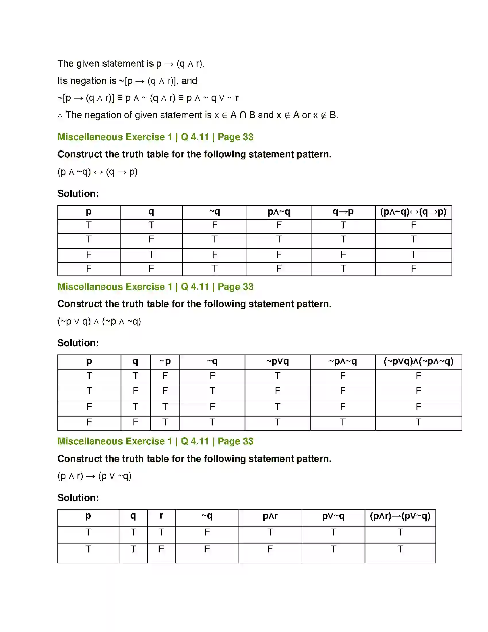 Maharashtra Board Class 12th Mathematics & Statistics-1 (Commerce) Mathematical Logic Solution 67