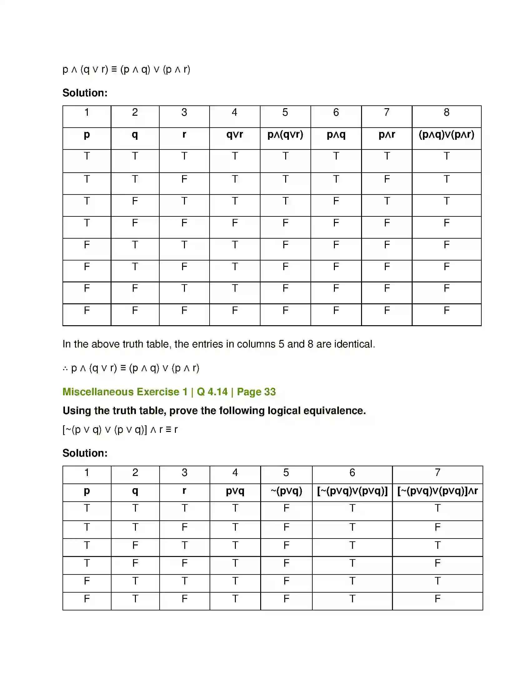 Maharashtra Board Class 12th Mathematics & Statistics-1 (Commerce) Mathematical Logic Solution 72