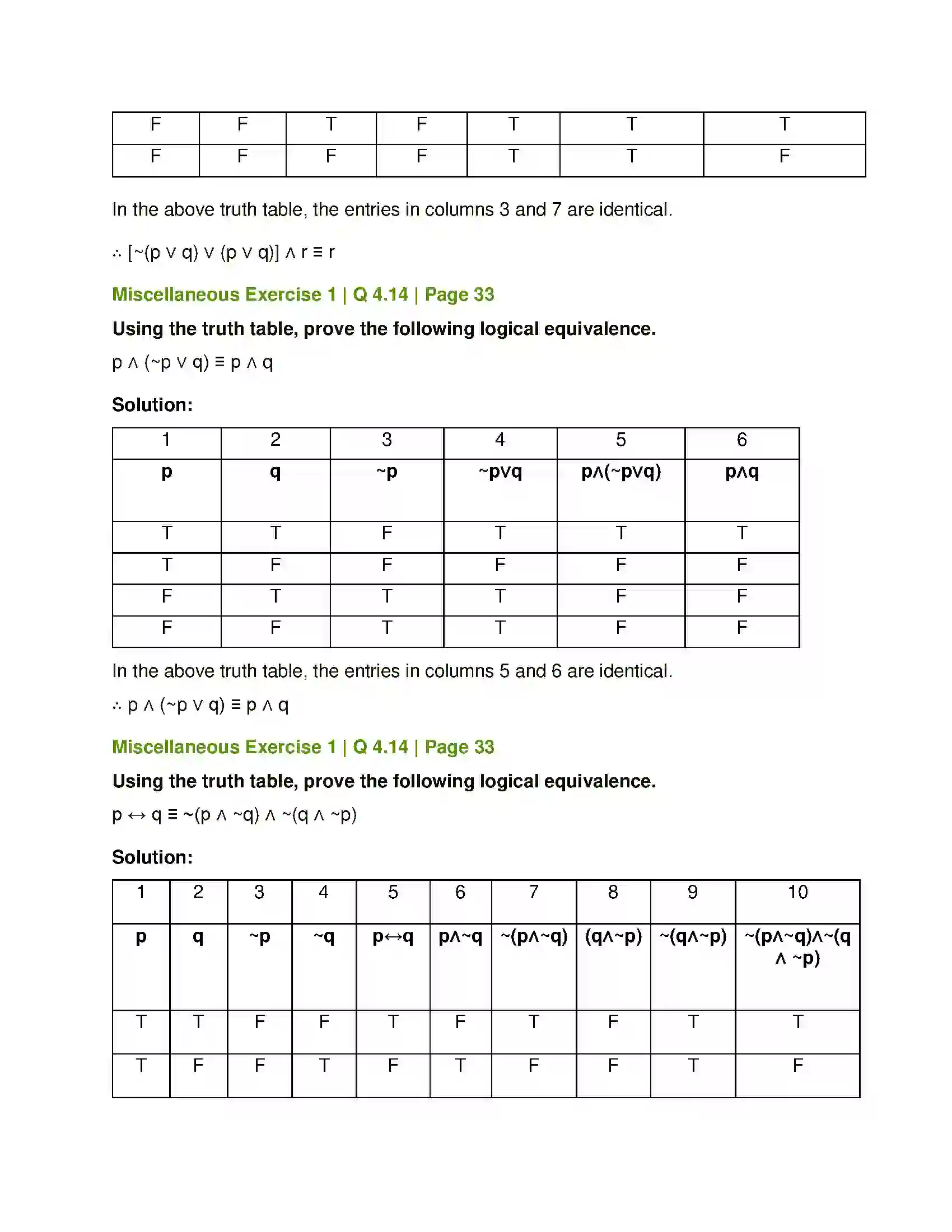 Maharashtra Board Class 12th Mathematics & Statistics-1 (Commerce) Mathematical Logic Solution 73