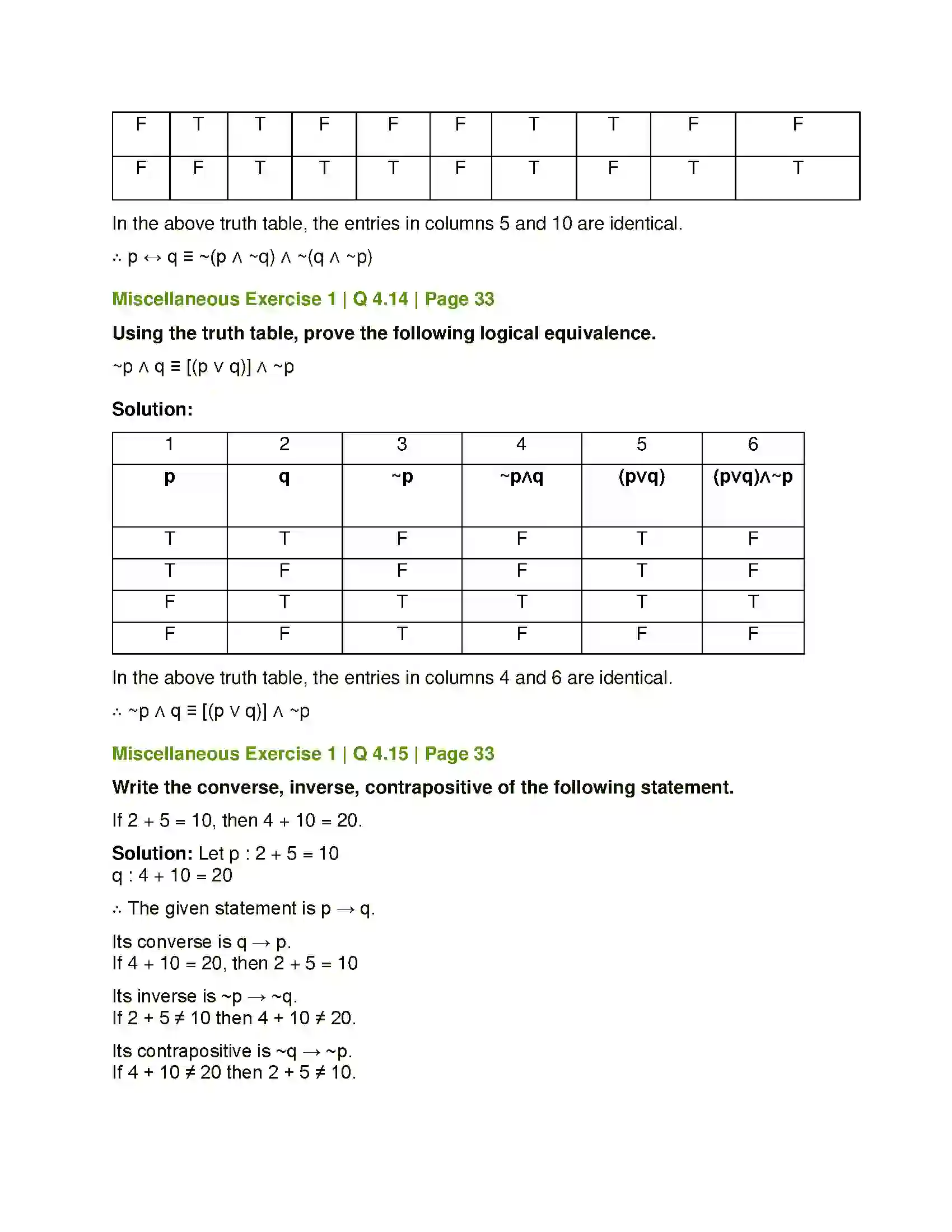 Maharashtra Board Class 12th Mathematics & Statistics-1 (Commerce) Mathematical Logic Solution 74