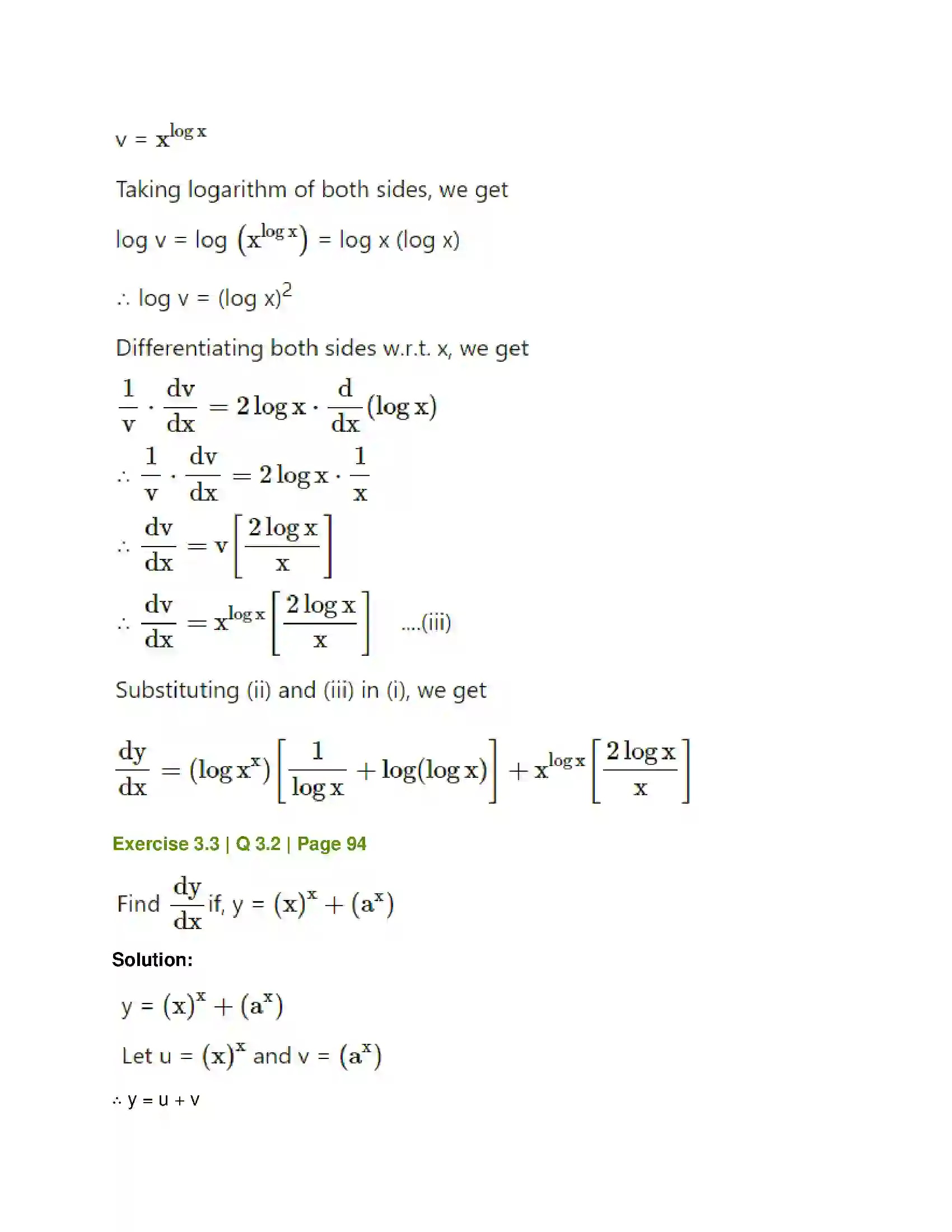 Maharashtra Board Class 12th Mathematics & Statistics-1 (Commerce) Differentiation Solution 20