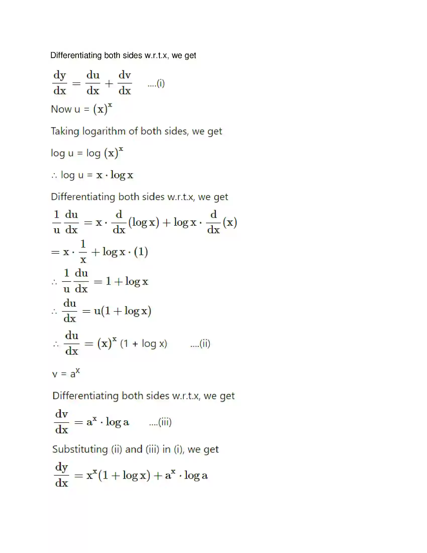 Maharashtra Board Class 12th Mathematics & Statistics-1 (Commerce) Differentiation Solution 21