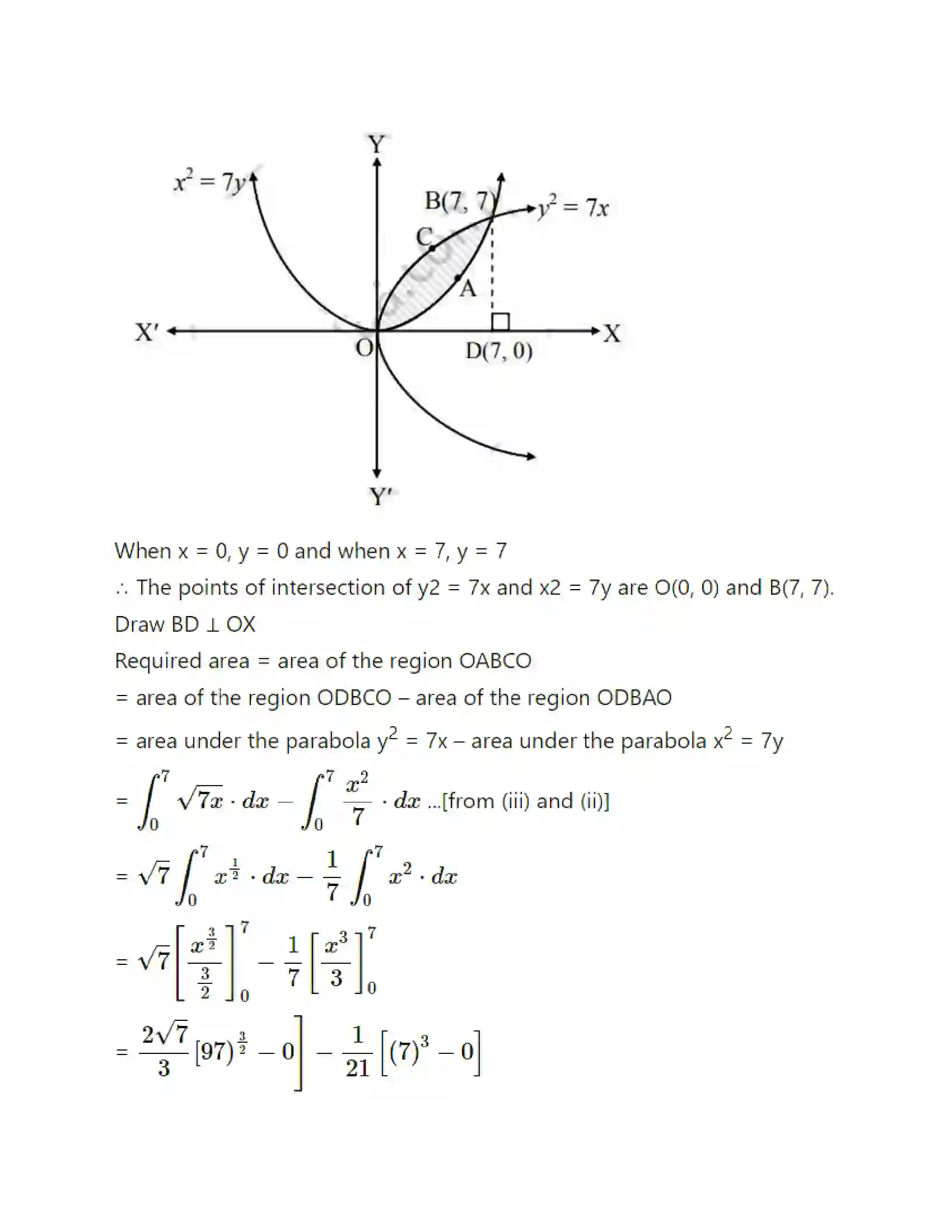 Maharashtra Board Class 12th Mathematics & Statistics-1 (Commerce) Applications of Definite Integration Solution 23