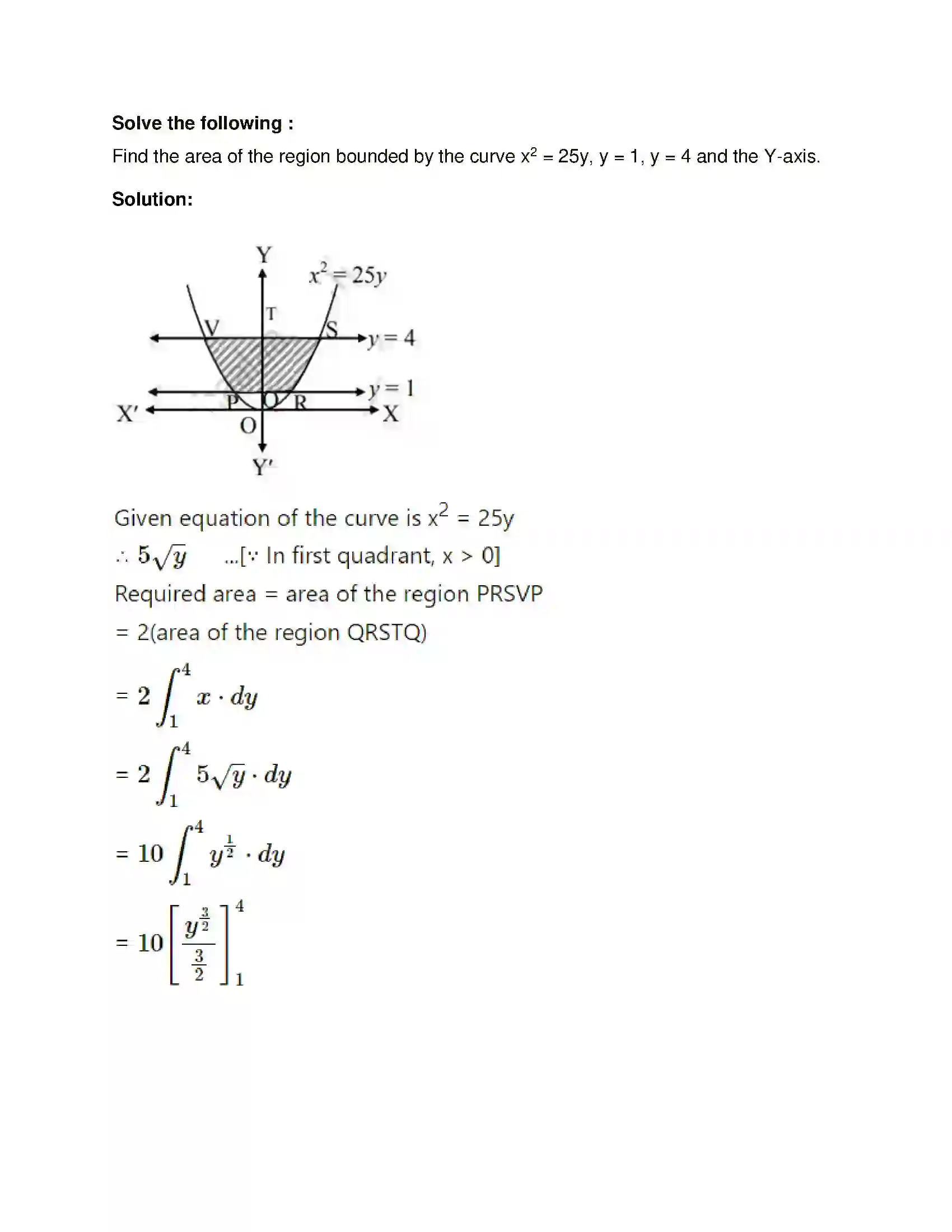 Maharashtra Board Class 12th Mathematics & Statistics-1 (Commerce) Applications of Definite Integration Solution 28