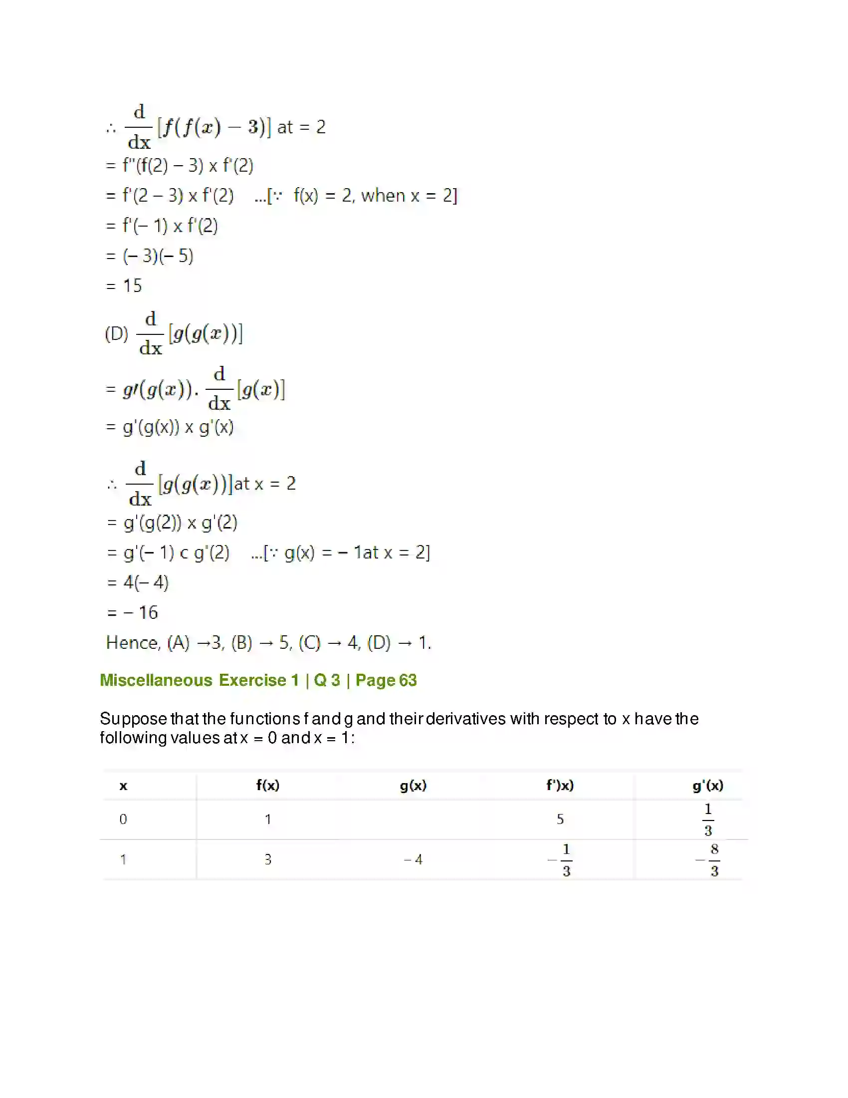 Maharashtra Board Class 12th Mathematics & Statistics-2 (Arts & Science) Differentiation Solution 254