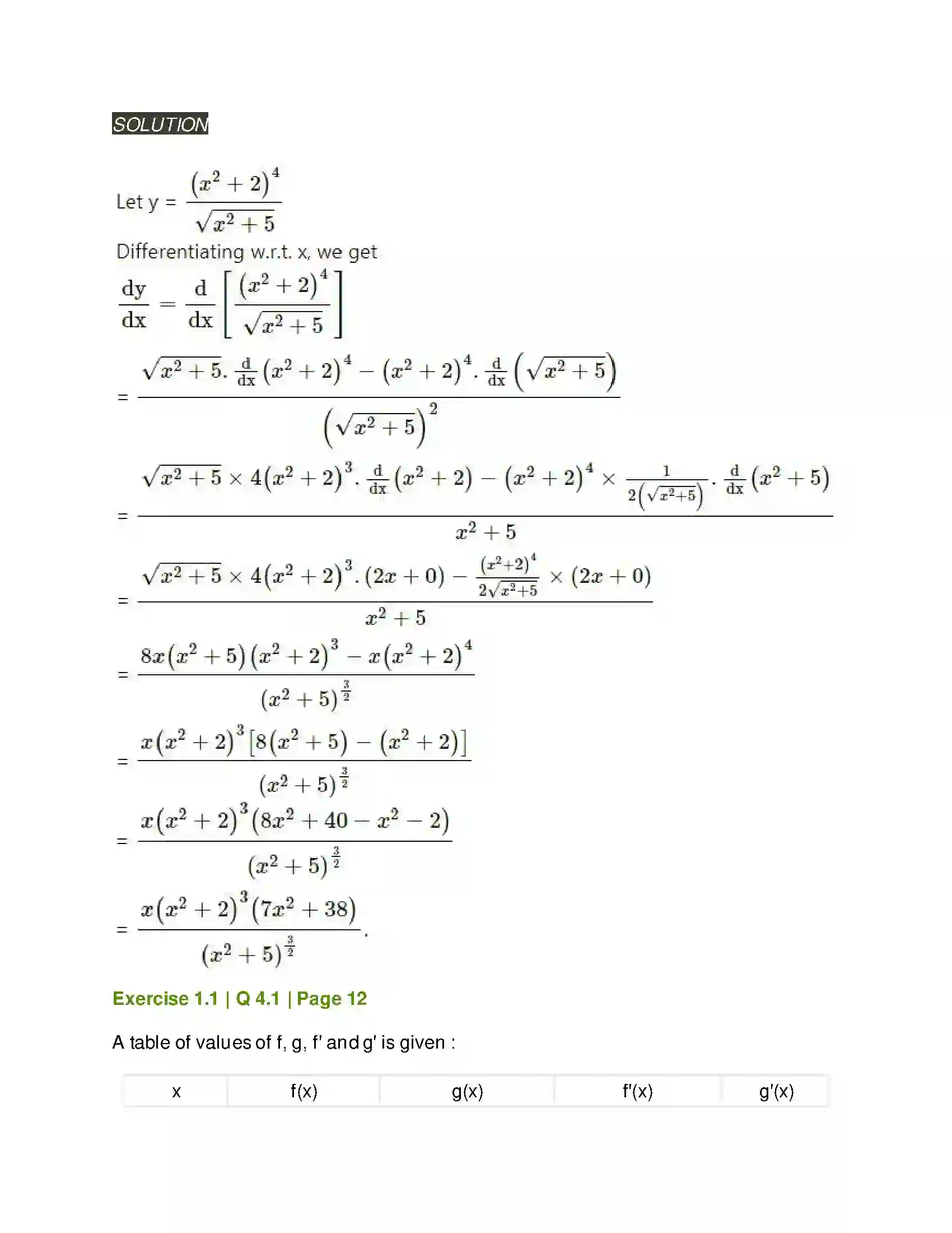 Maharashtra Board Class 12th Mathematics & Statistics-2 (Arts & Science) Differentiation Solution 36