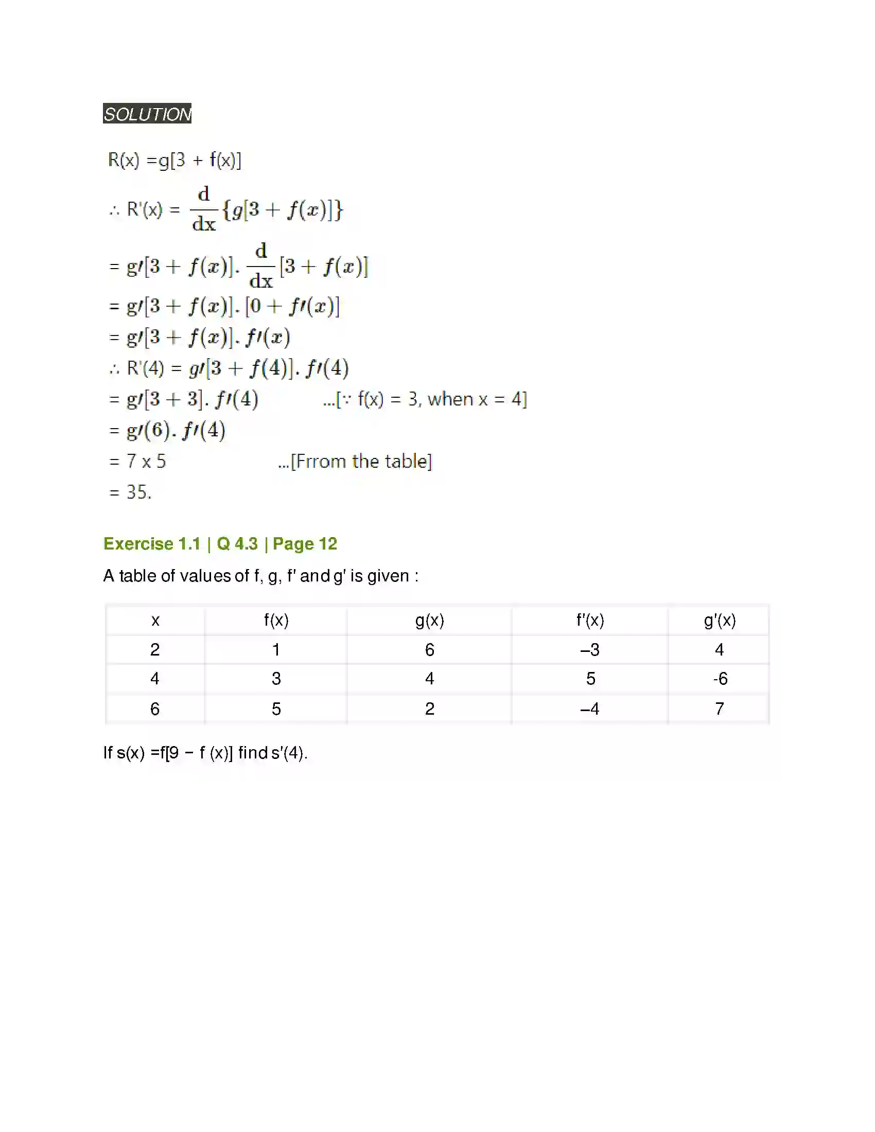 Maharashtra Board Class 12th Mathematics & Statistics-2 (Arts & Science) Differentiation Solution 38