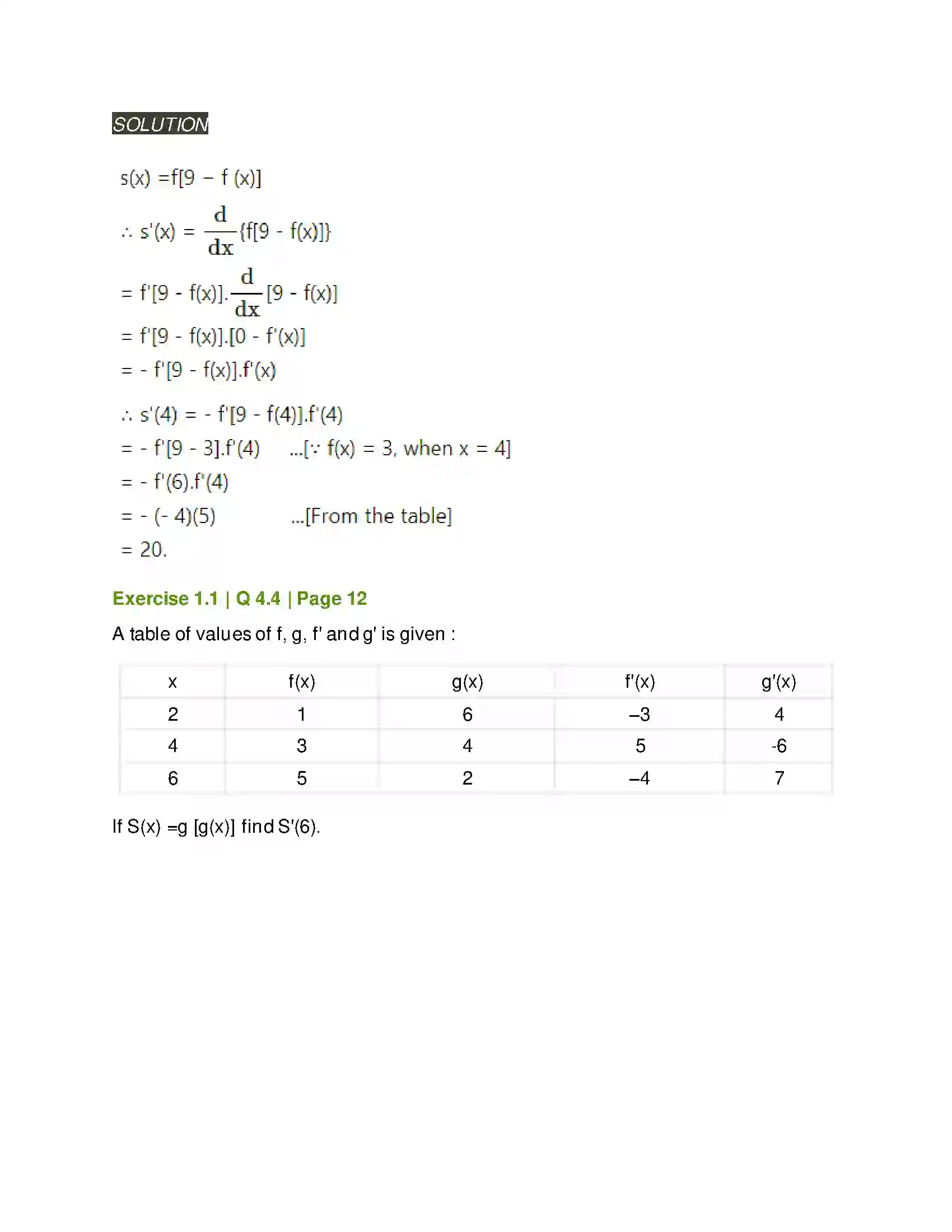 Maharashtra Board Class 12th Mathematics & Statistics-2 (Arts & Science) Differentiation Solution 39