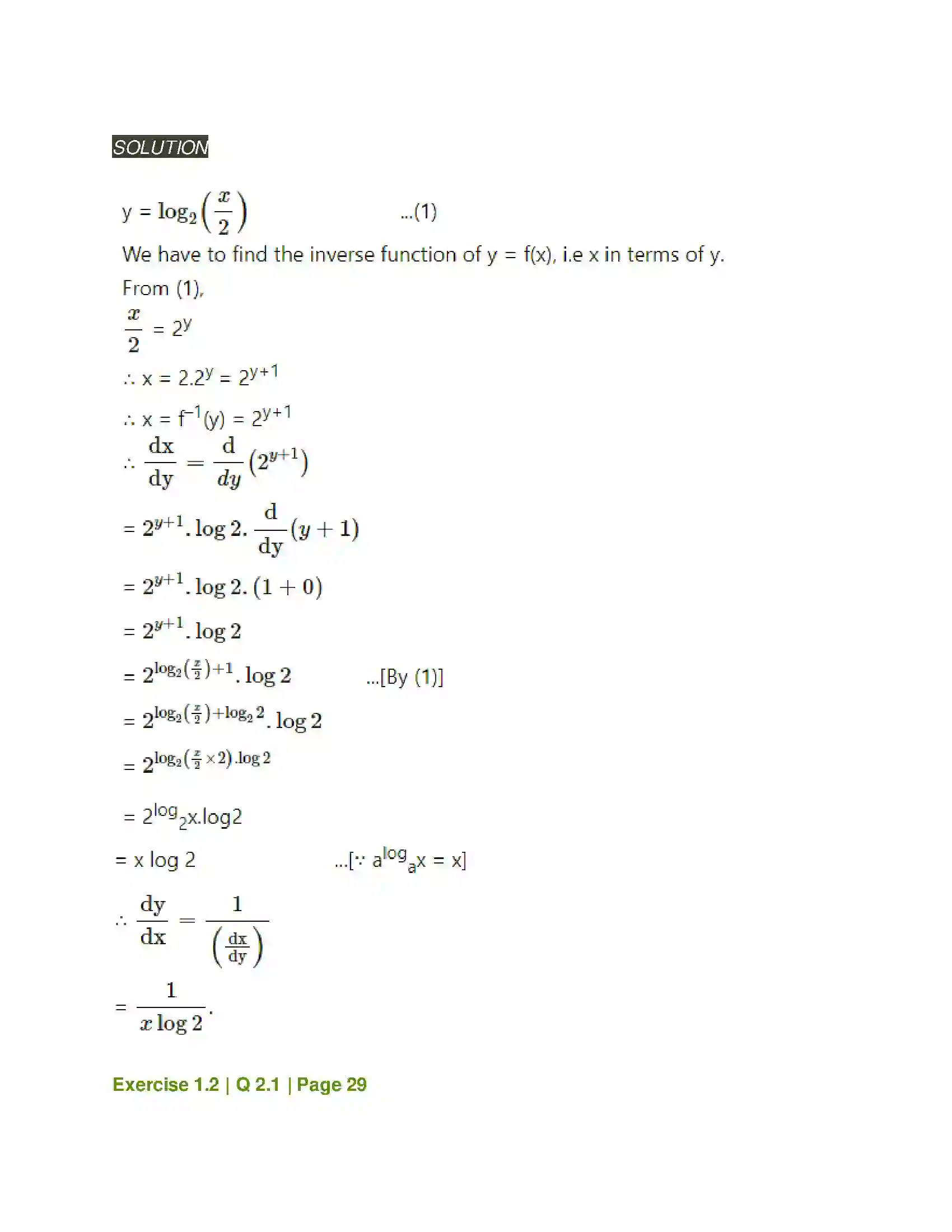 Maharashtra Board Class 12th Mathematics & Statistics-2 (Arts & Science) Differentiation Solution 52