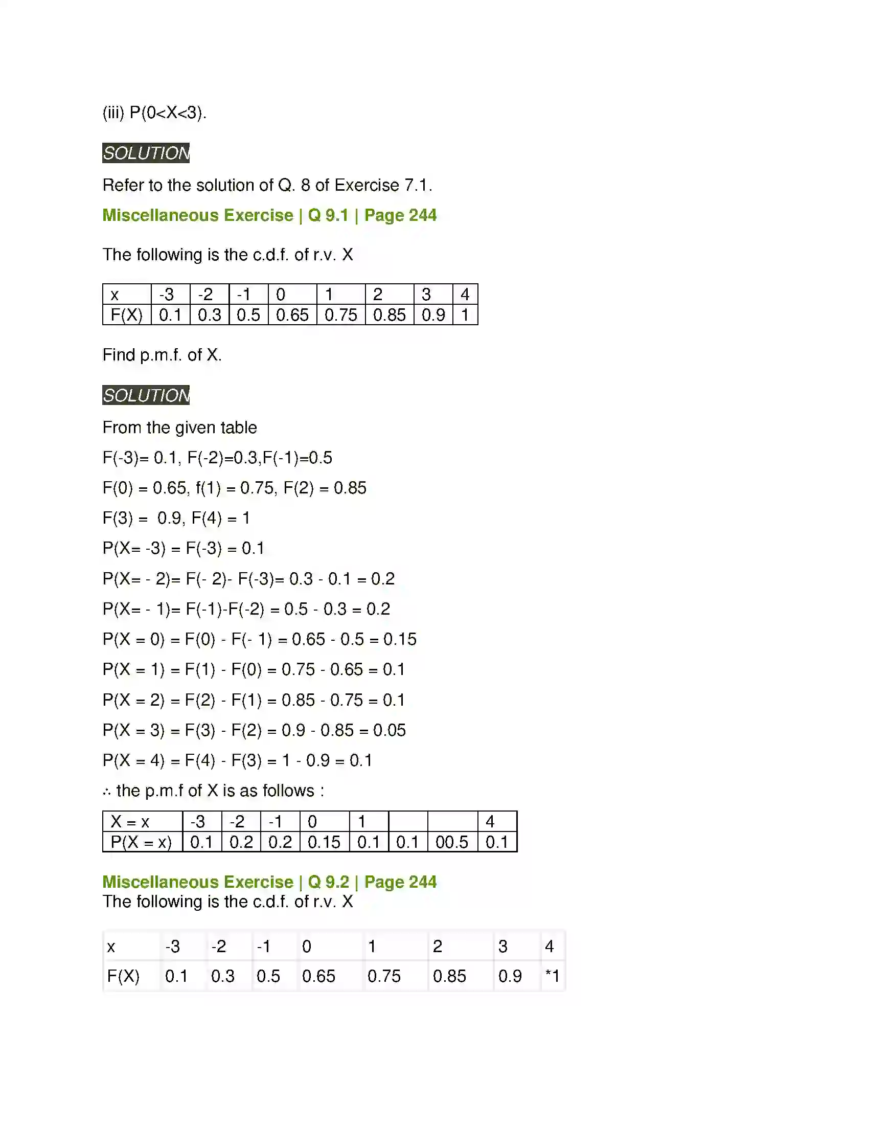 Maharashtra Board Class 12th Mathematics & Statistics-2 (Arts & Science) Probability Distributions Solution 65