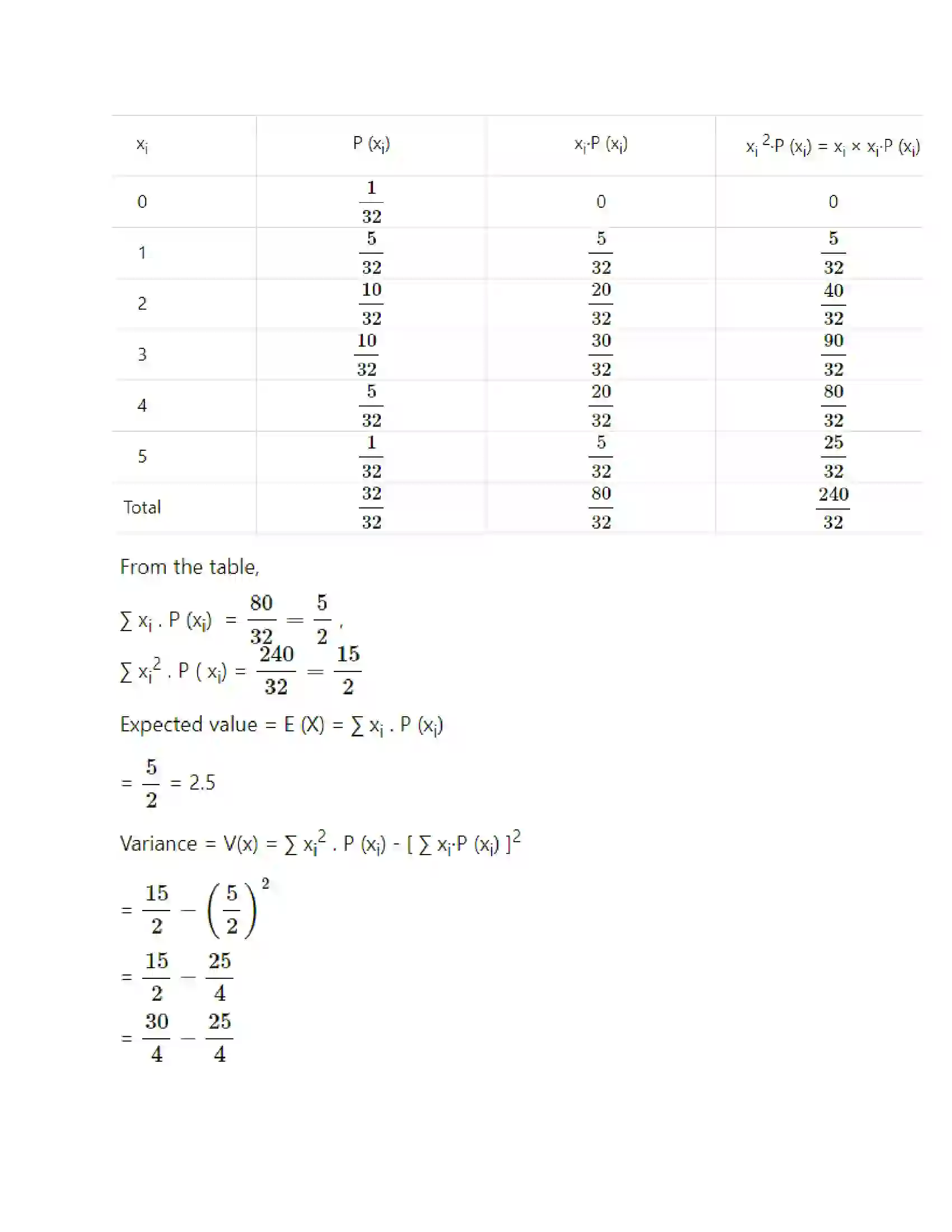 Maharashtra Board Class 12th Mathematics & Statistics-2 (Arts & Science) Probability Distributions Solution 72
