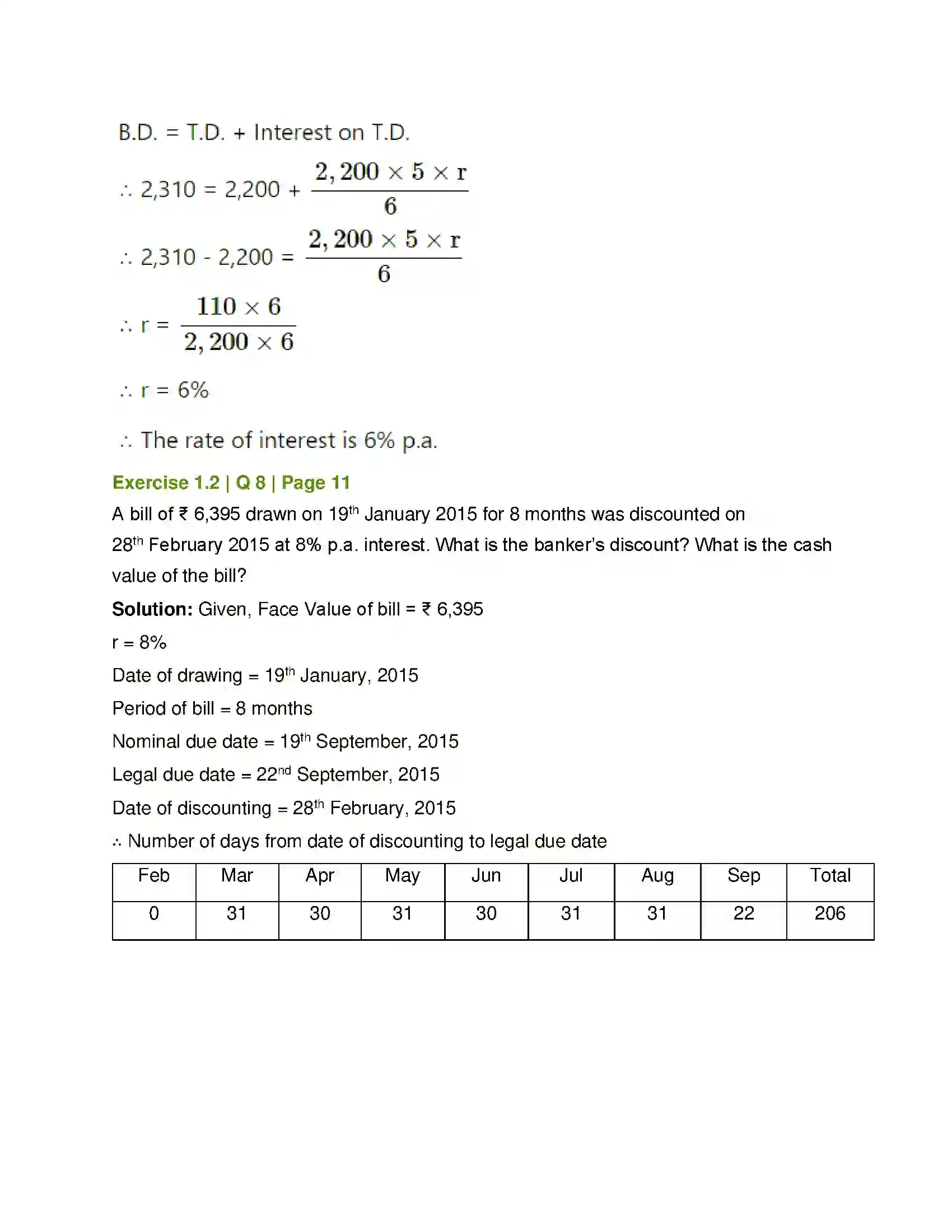 Maharashtra Board Class 12th Mathematics & Statistics-2 (Commerce) Commission, Brokerage and Discount Solution 20