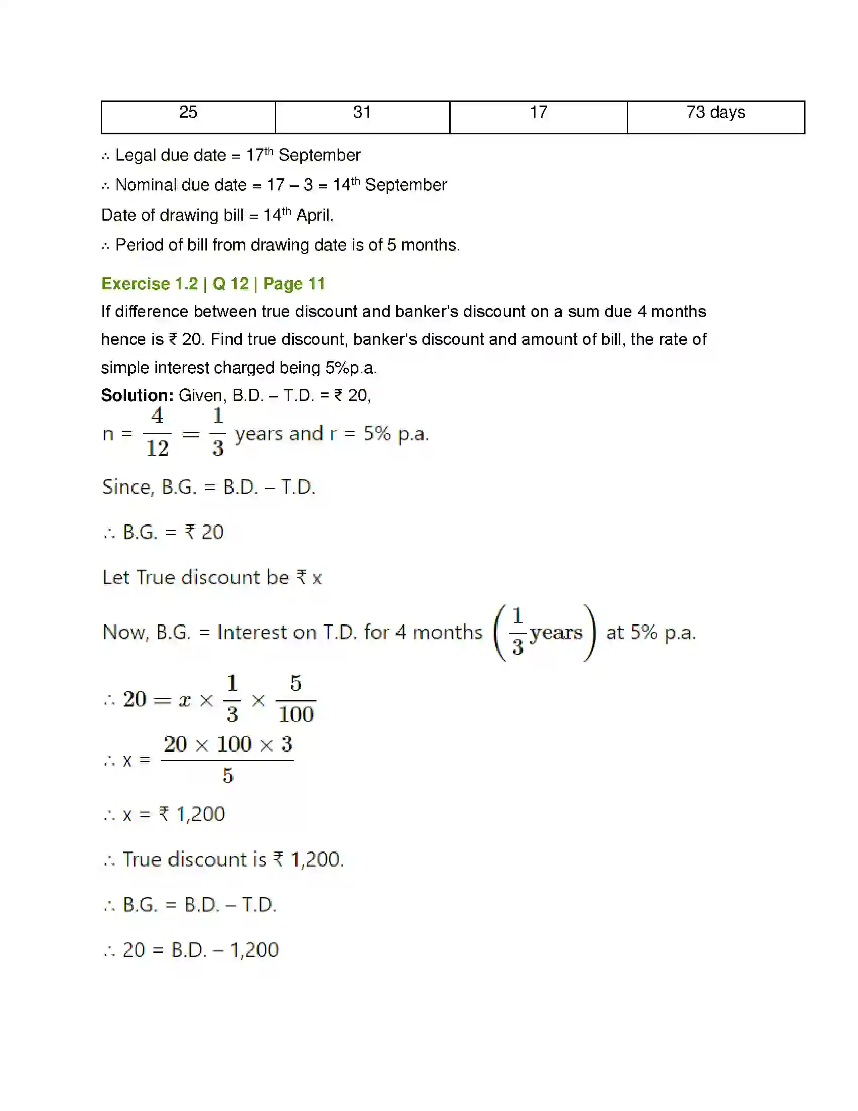 Maharashtra Board Class 12th Mathematics & Statistics-2 (Commerce) Commission, Brokerage and Discount Solution 24