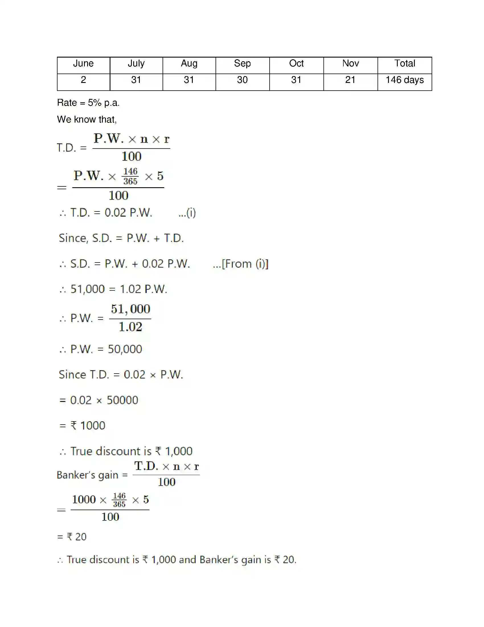 Maharashtra Board Class 12th Mathematics & Statistics-2 (Commerce) Commission, Brokerage and Discount Solution 26