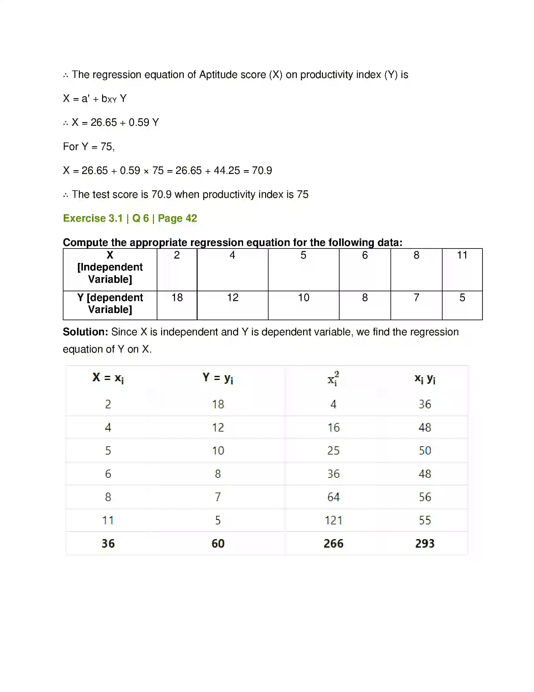 Maharashtra Board Class 12th Mathematics & Statistics-2 (Commerce) Linear Regression Solution 11