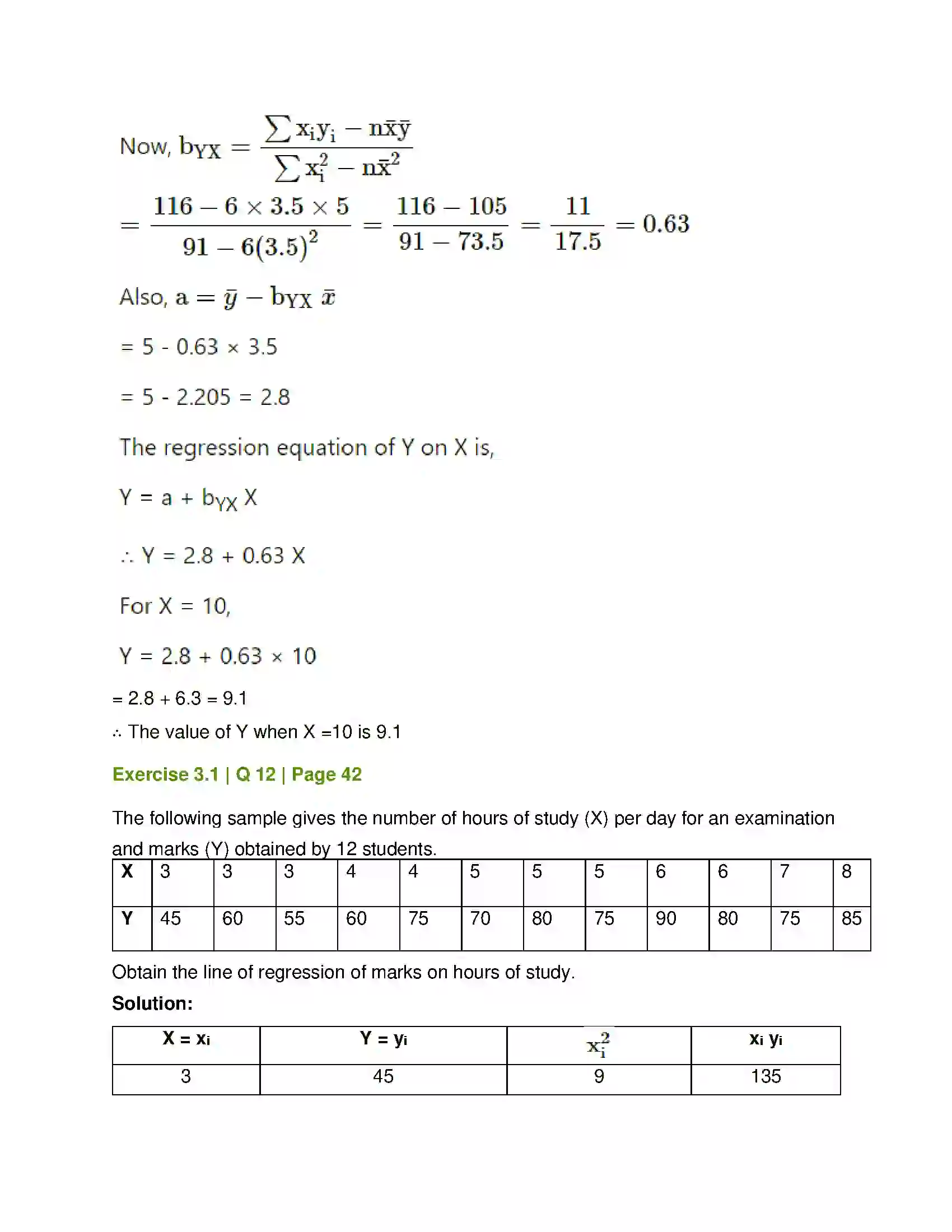 Maharashtra Board Class 12th Mathematics & Statistics-2 (Commerce) Linear Regression Solution 20
