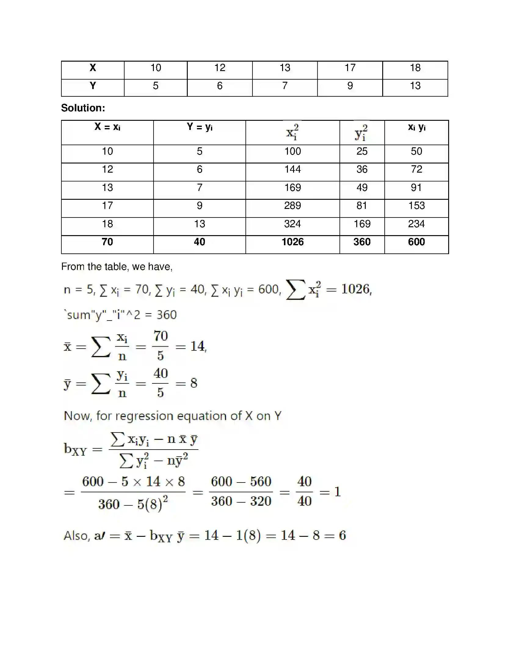 Maharashtra Board Class 12th Mathematics & Statistics-2 (Commerce) Linear Regression Solution 3