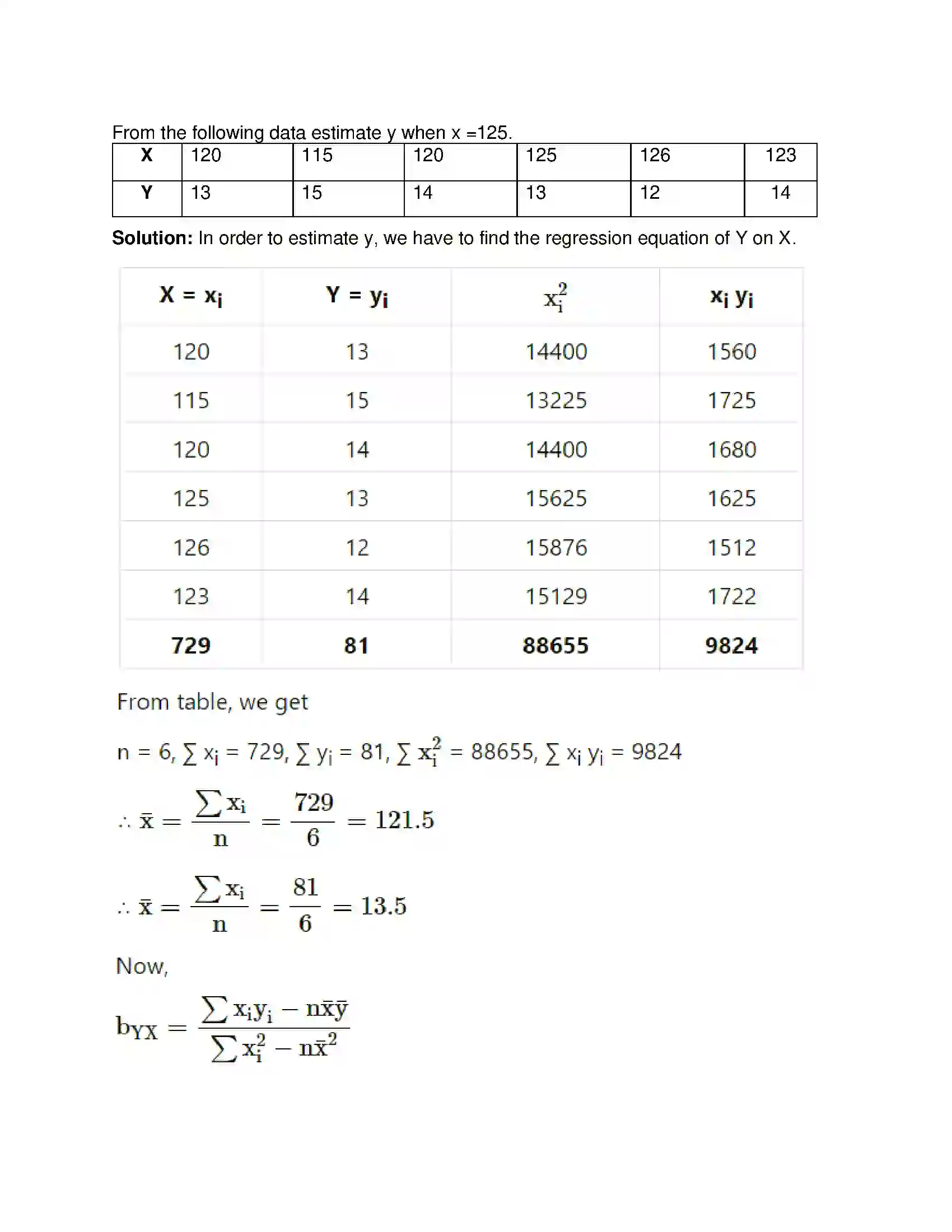 Maharashtra Board Class 12th Mathematics & Statistics-2 (Commerce) Linear Regression Solution 6