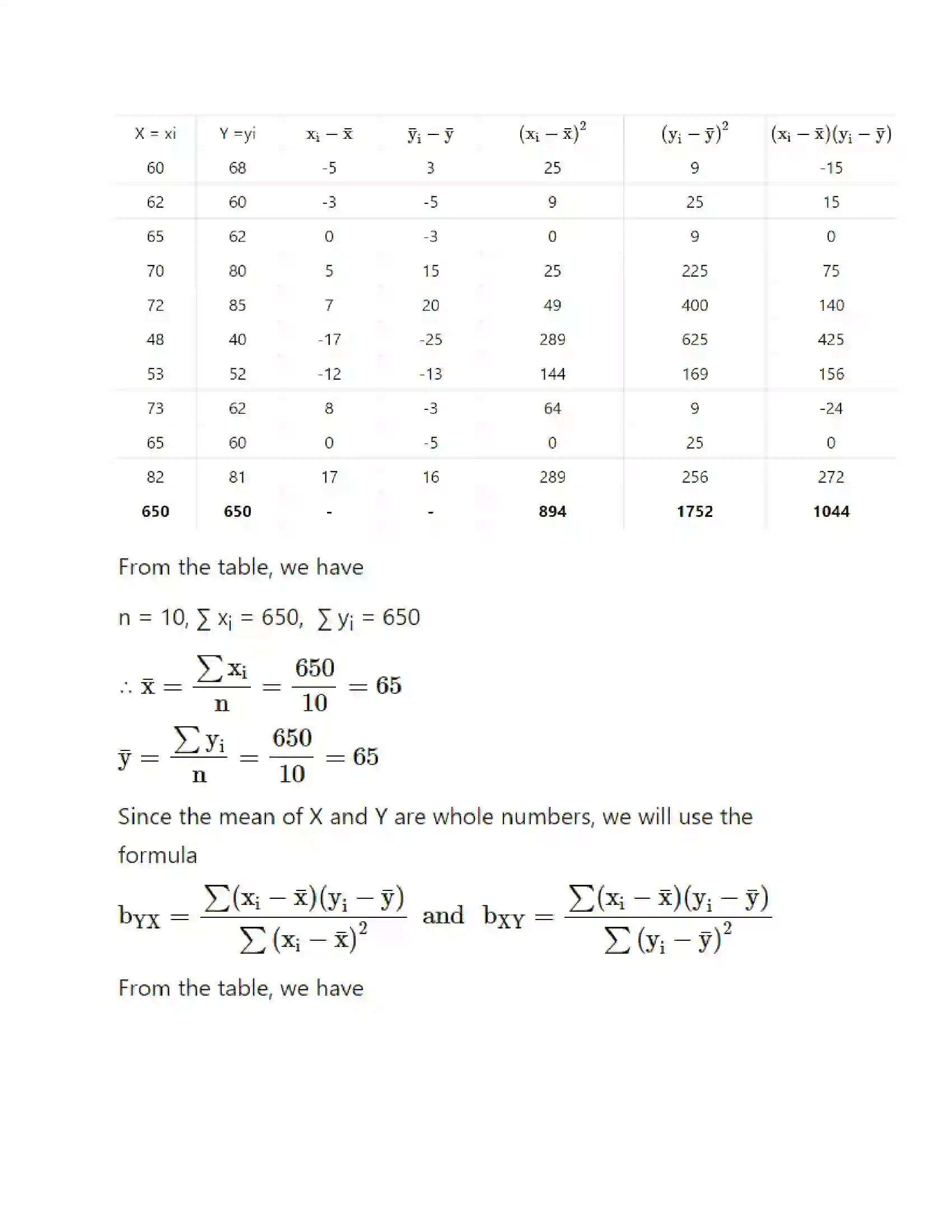 Maharashtra Board Class 12th Mathematics & Statistics-2 (Commerce) Linear Regression Solution 8