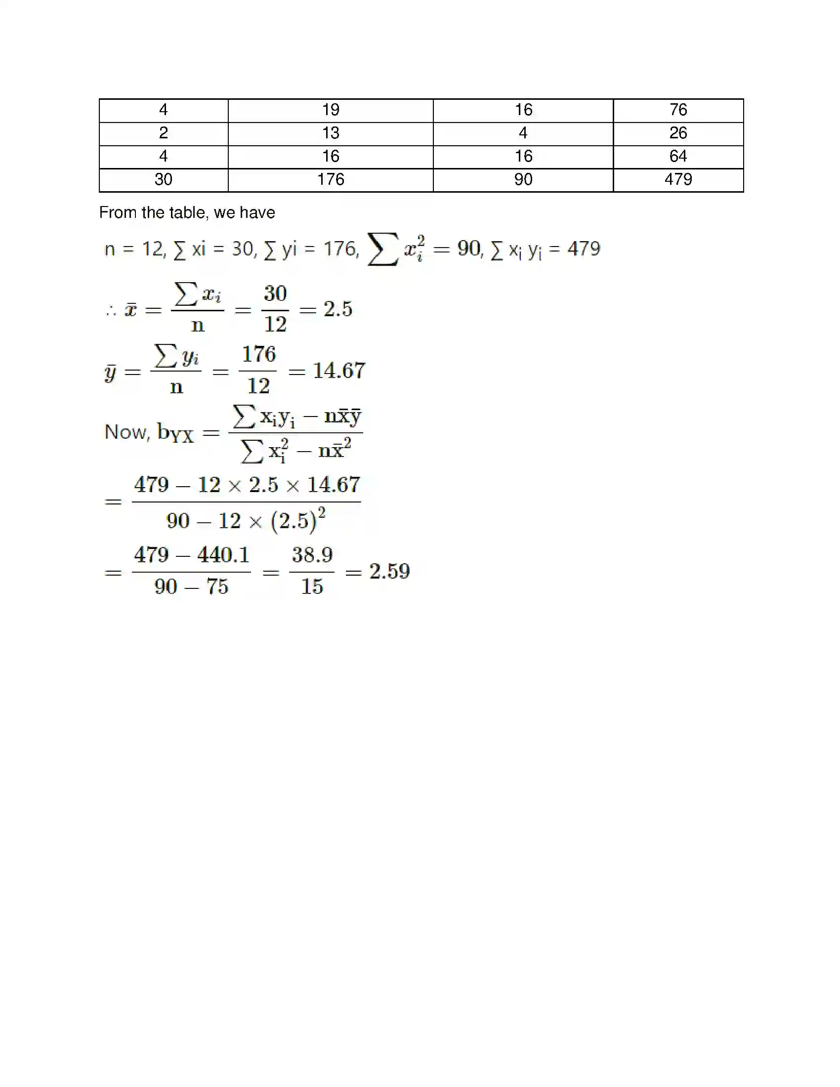 Maharashtra Board Class 12th Mathematics & Statistics-2 (Commerce) Linear Regression Solution 80