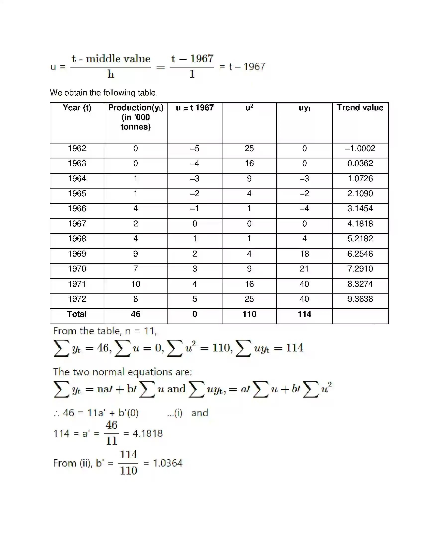 Maharashtra Board Class 12th Mathematics & Statistics-2 (Commerce) Time Series Solution 2