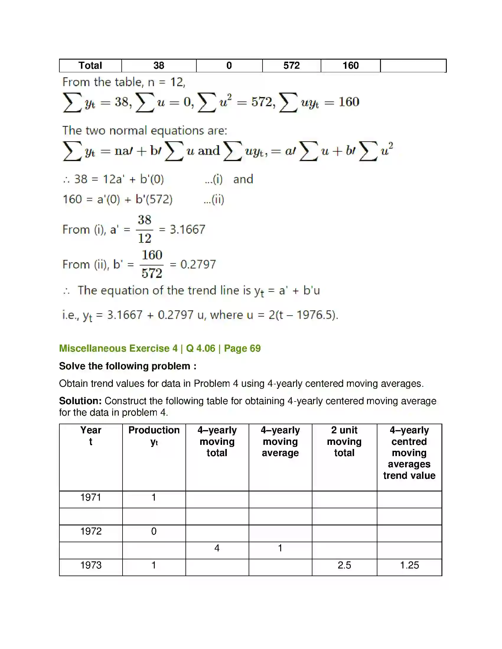 Maharashtra Board Class 12th Mathematics & Statistics-2 (Commerce) Time Series Solution 21