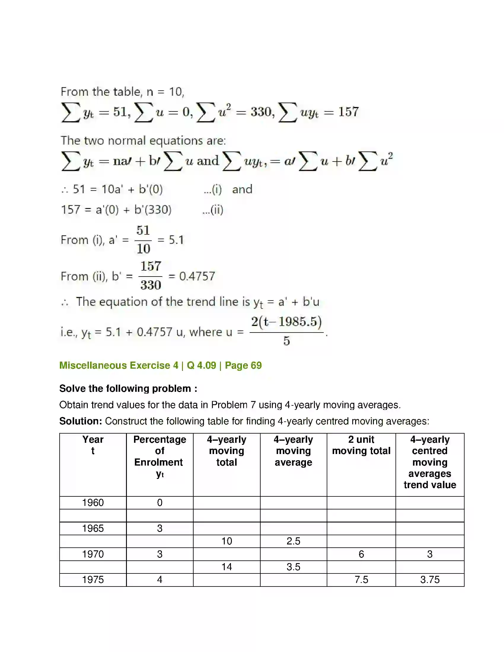 Maharashtra Board Class 12th Mathematics & Statistics-2 (Commerce) Time Series Solution 24
