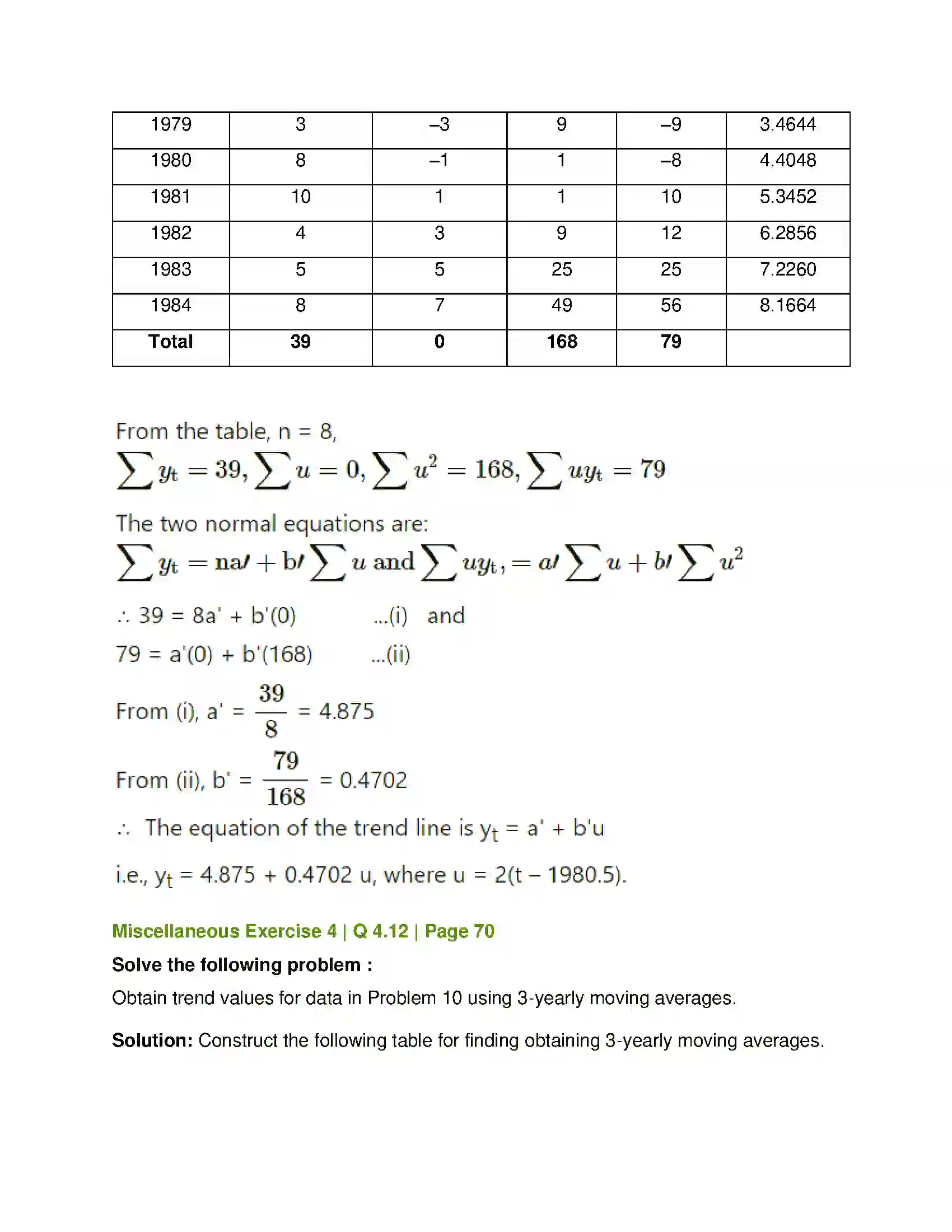 Maharashtra Board Class 12th Mathematics & Statistics-2 (Commerce) Time Series Solution 27