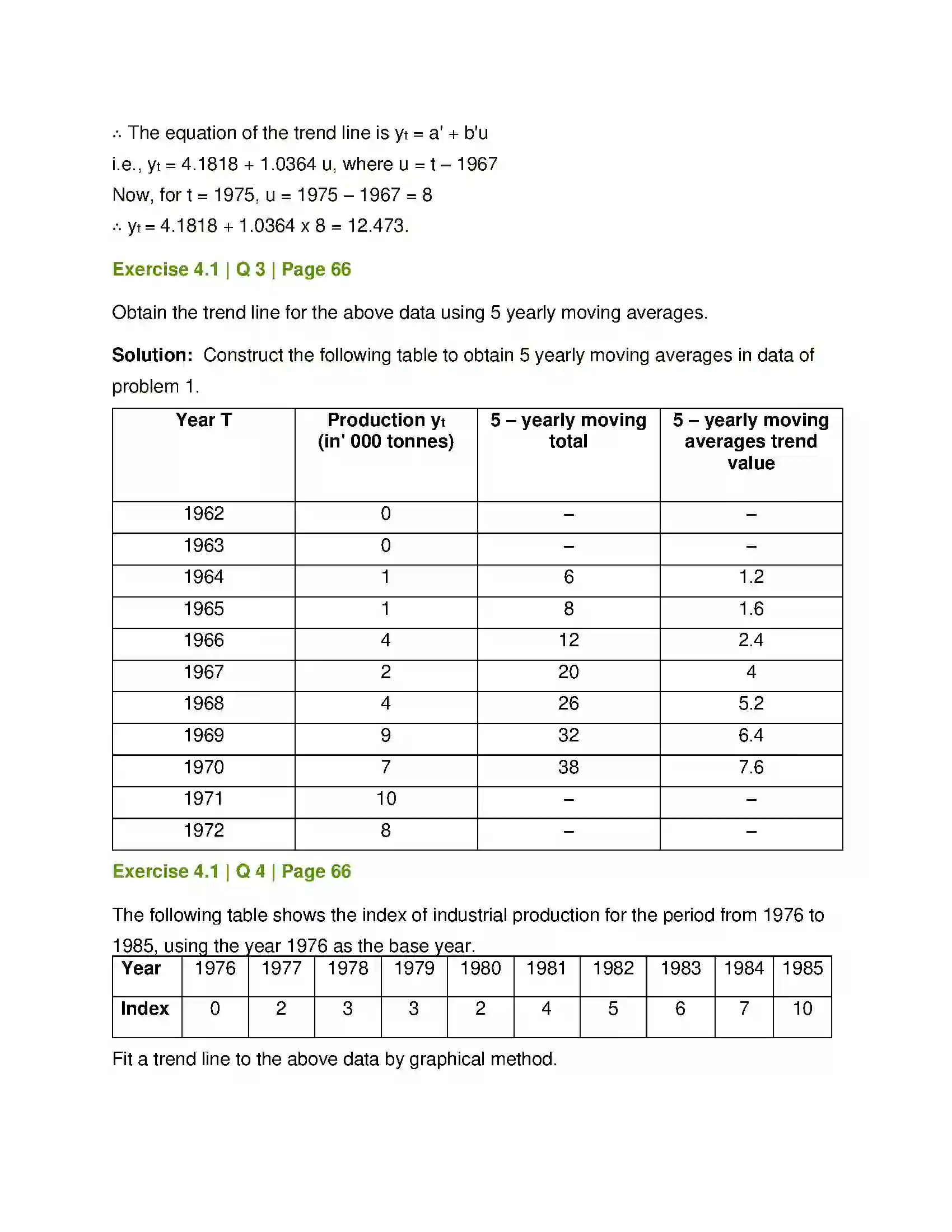Maharashtra Board Class 12th Mathematics & Statistics-2 (Commerce) Time Series Solution 3