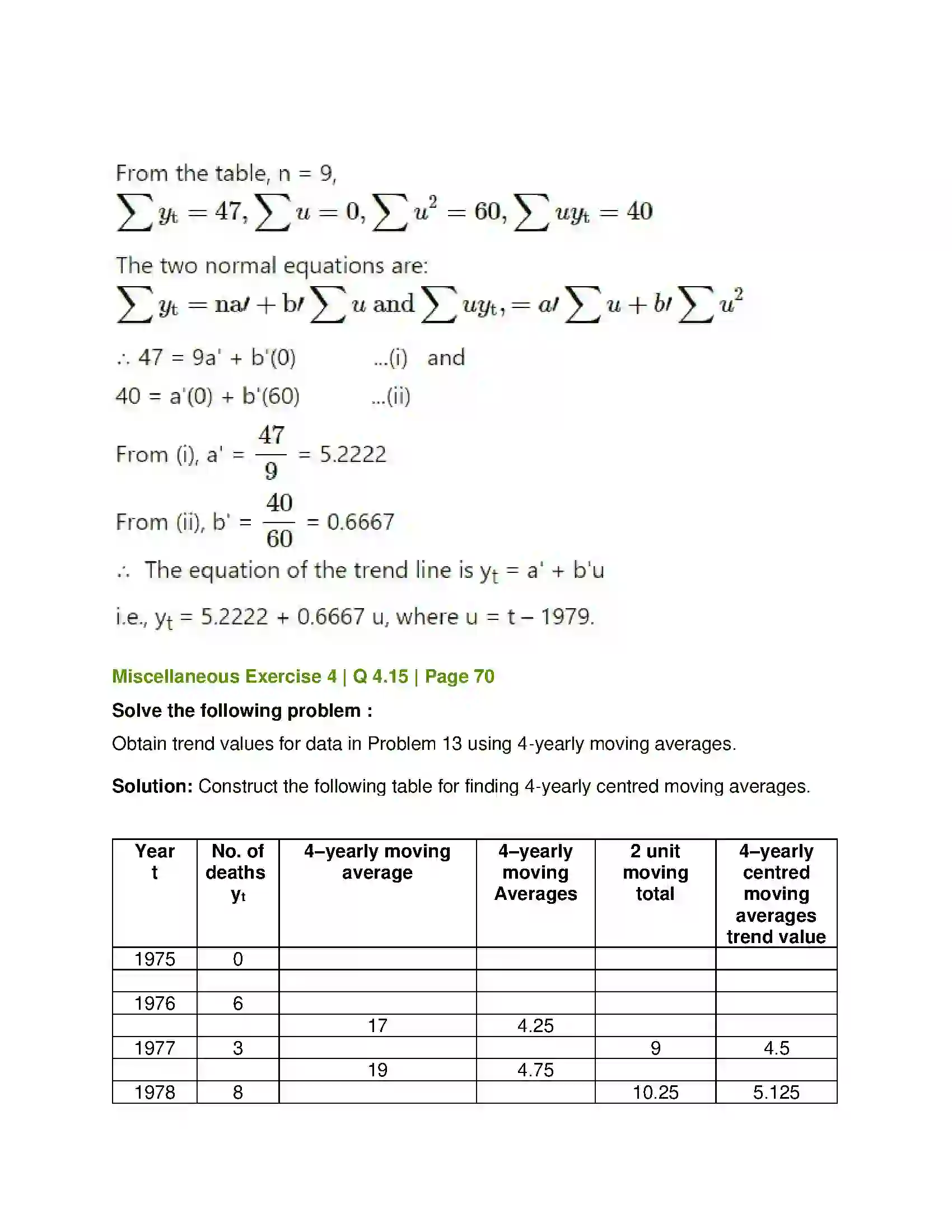 Maharashtra Board Class 12th Mathematics & Statistics-2 (Commerce) Time Series Solution 30