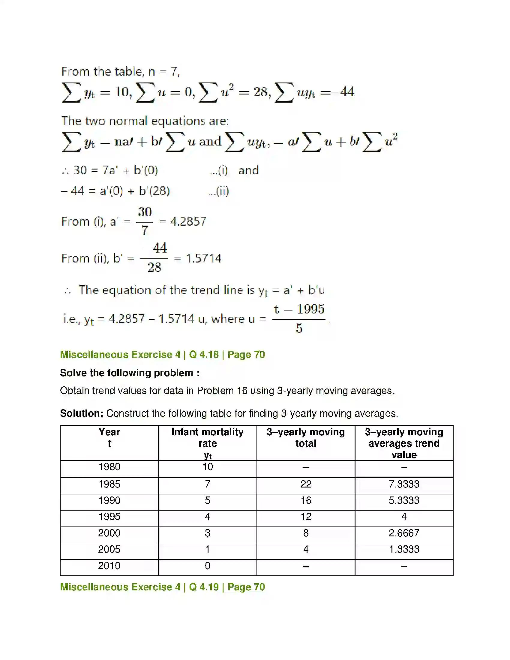 Maharashtra Board Class 12th Mathematics & Statistics-2 (Commerce) Time Series Solution 33