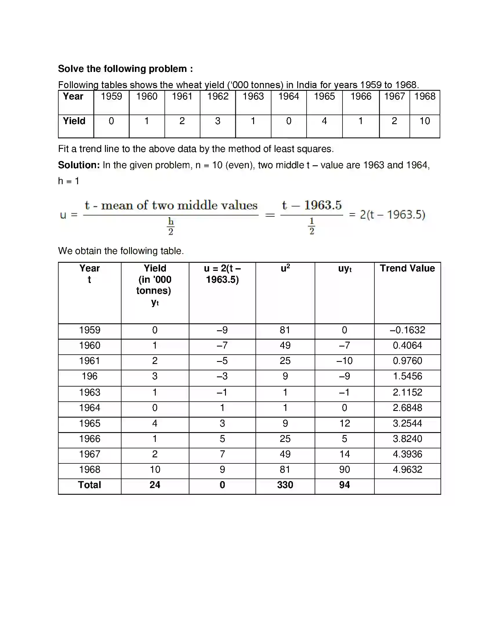 Maharashtra Board Class 12th Mathematics & Statistics-2 (Commerce) Time Series Solution 34