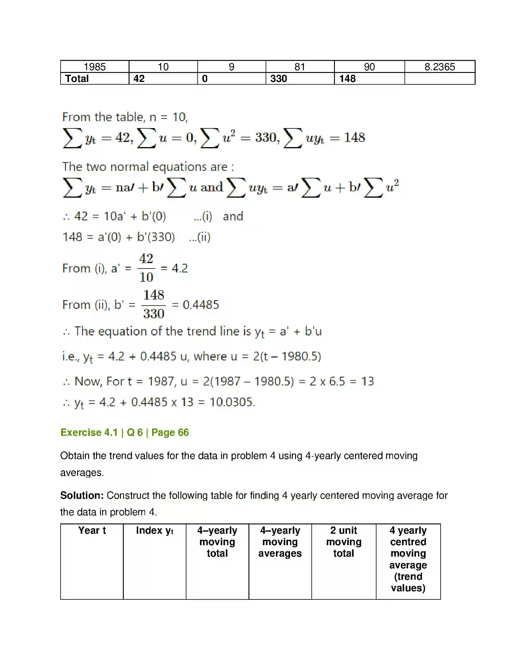 Maharashtra Board Class 12th Mathematics & Statistics-2 (Commerce) Time Series Solution 5