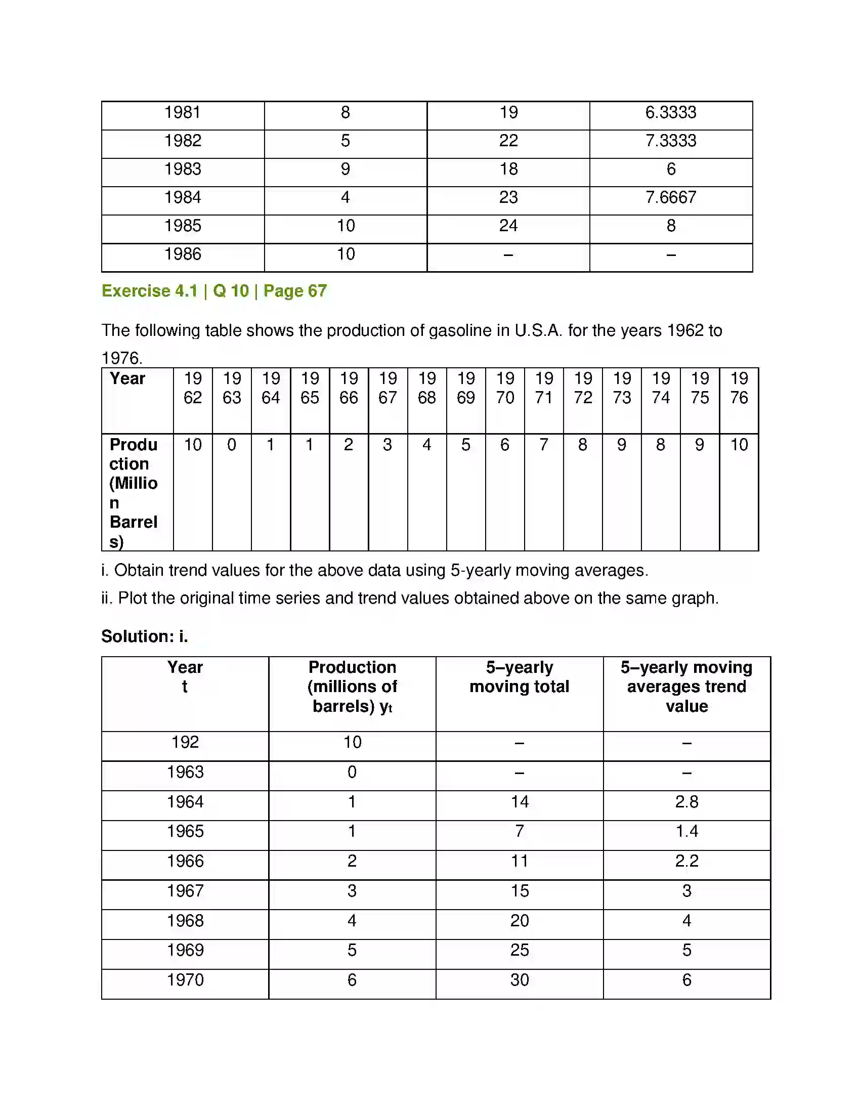 Maharashtra Board Class 12th Mathematics & Statistics-2 (Commerce) Time Series Solution 9
