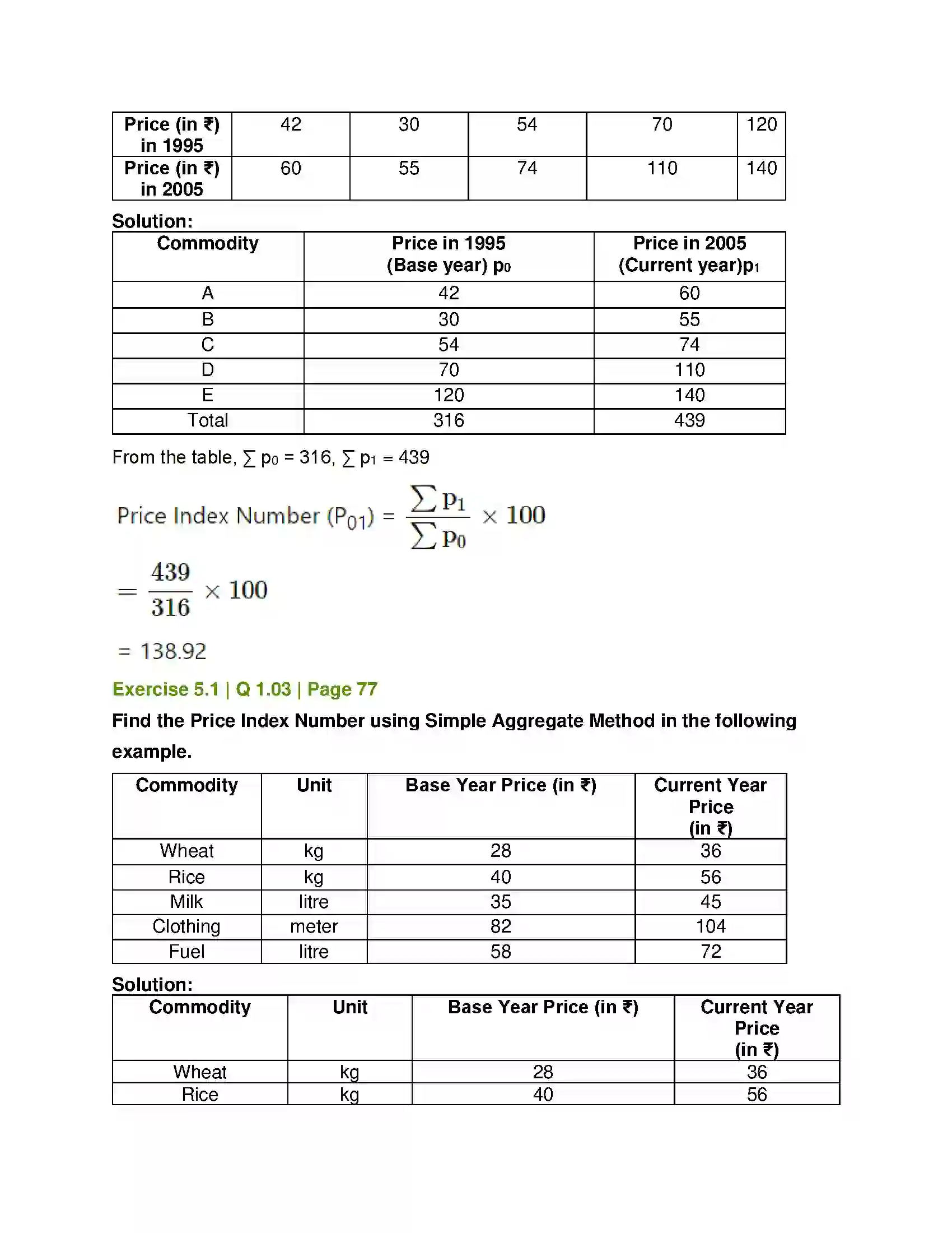 Maharashtra Board Class 12th Mathematics & Statistics-2 (Commerce) Index Numbers Solution 2