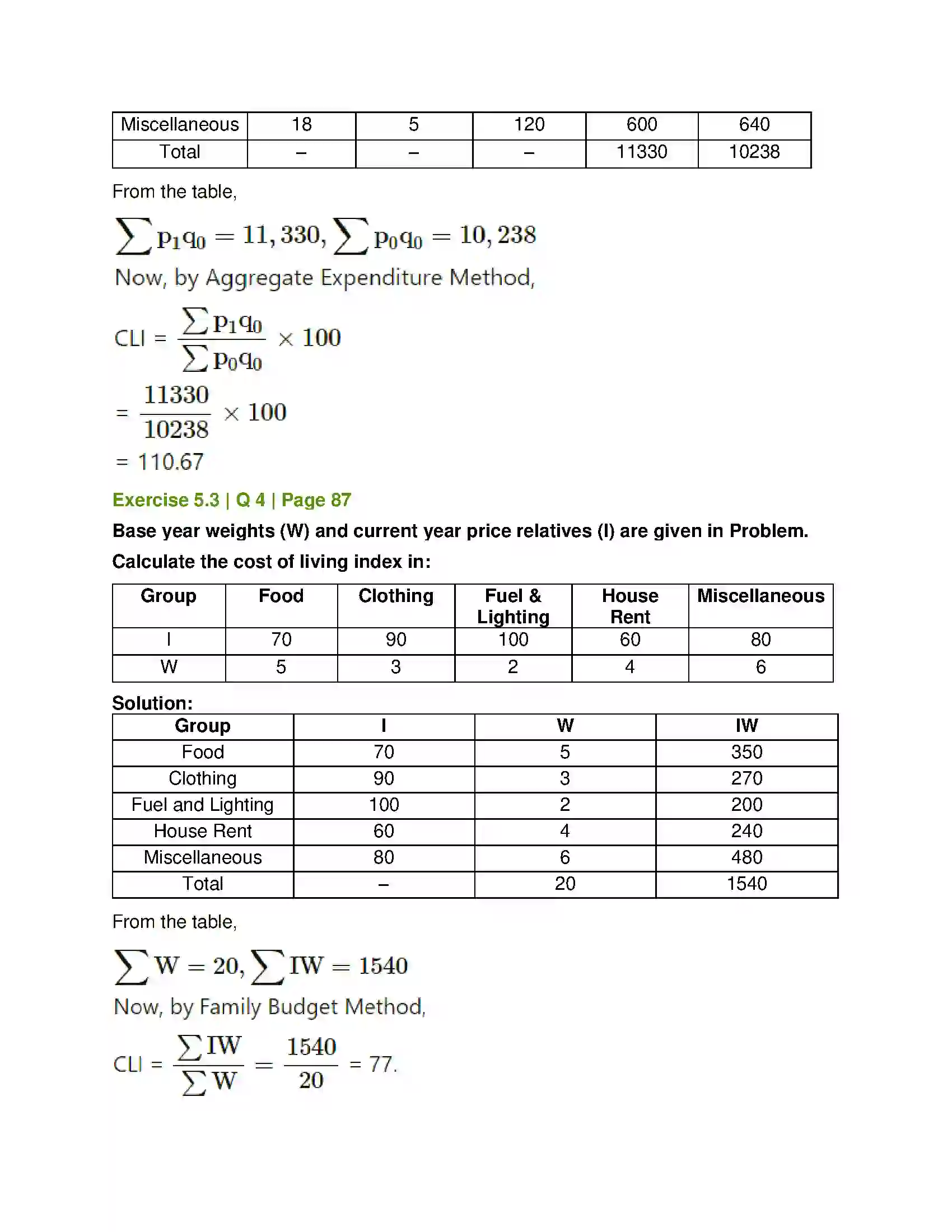 Maharashtra Board Class 12th Mathematics & Statistics-2 (Commerce) Index Numbers Solution 28