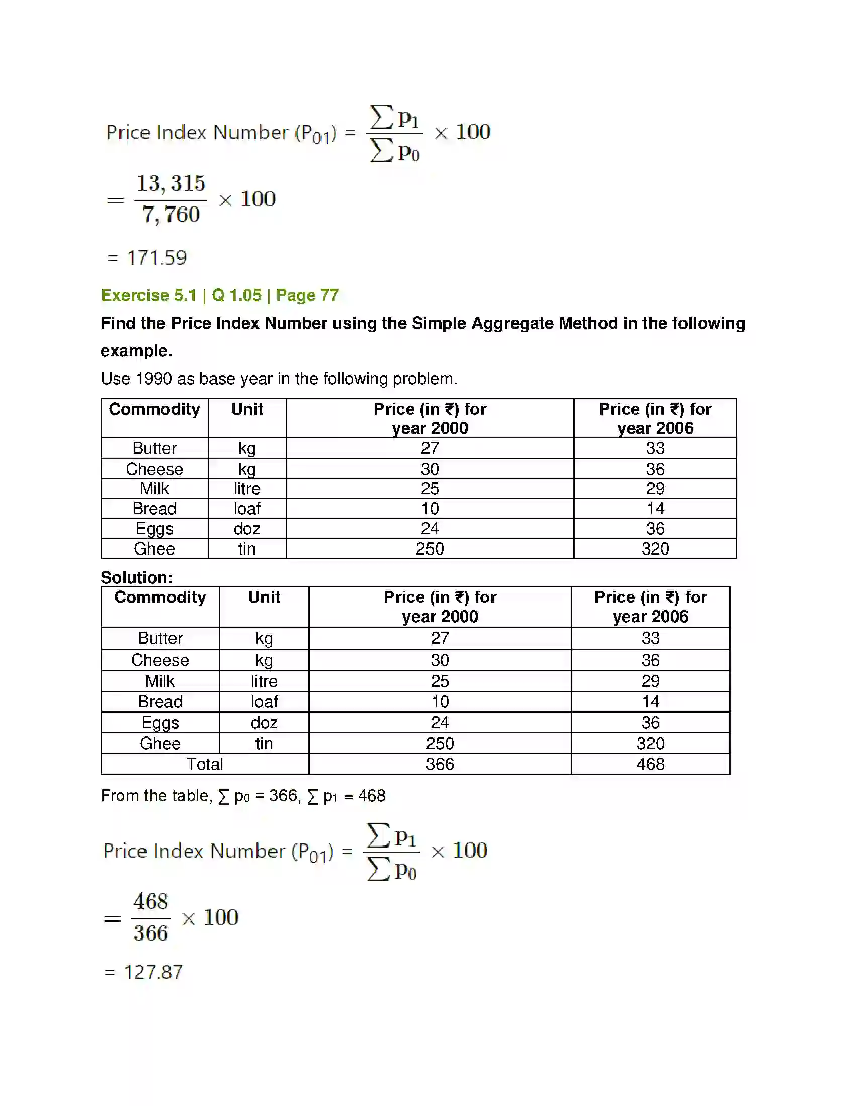 Maharashtra Board Class 12th Mathematics & Statistics-2 (Commerce) Index Numbers Solution 4