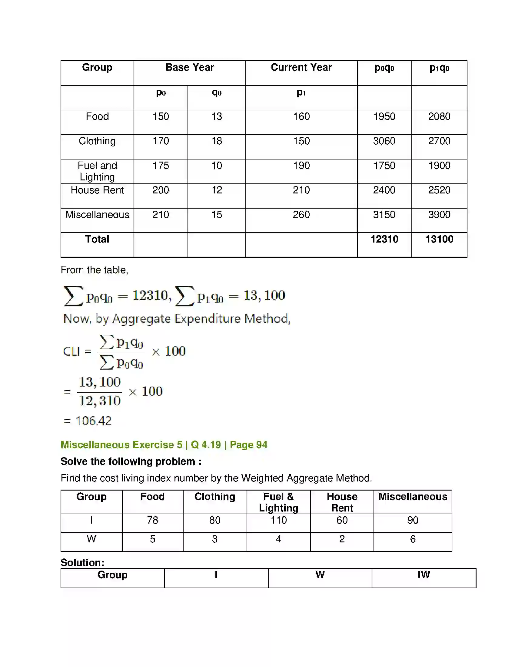 Maharashtra Board Class 12th Mathematics & Statistics-2 (Commerce) Index Numbers Solution 68