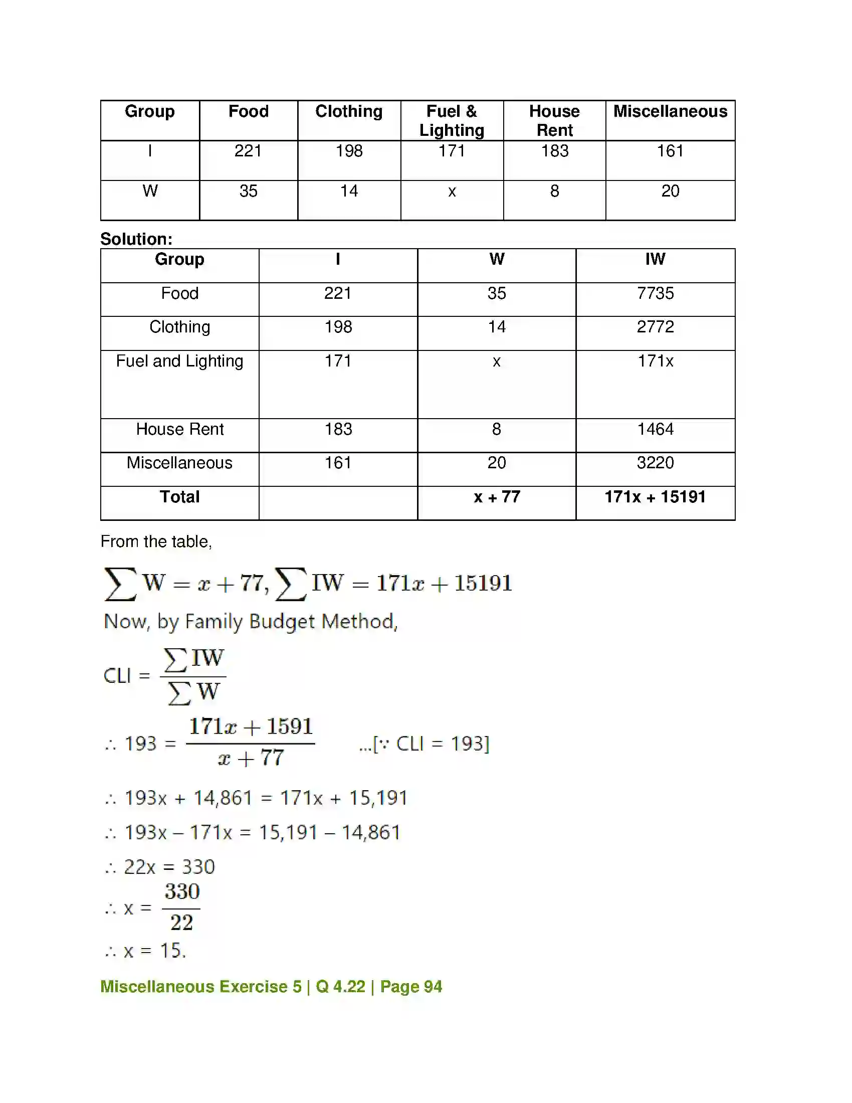 Maharashtra Board Class 12th Mathematics & Statistics-2 (Commerce) Index Numbers Solution 71