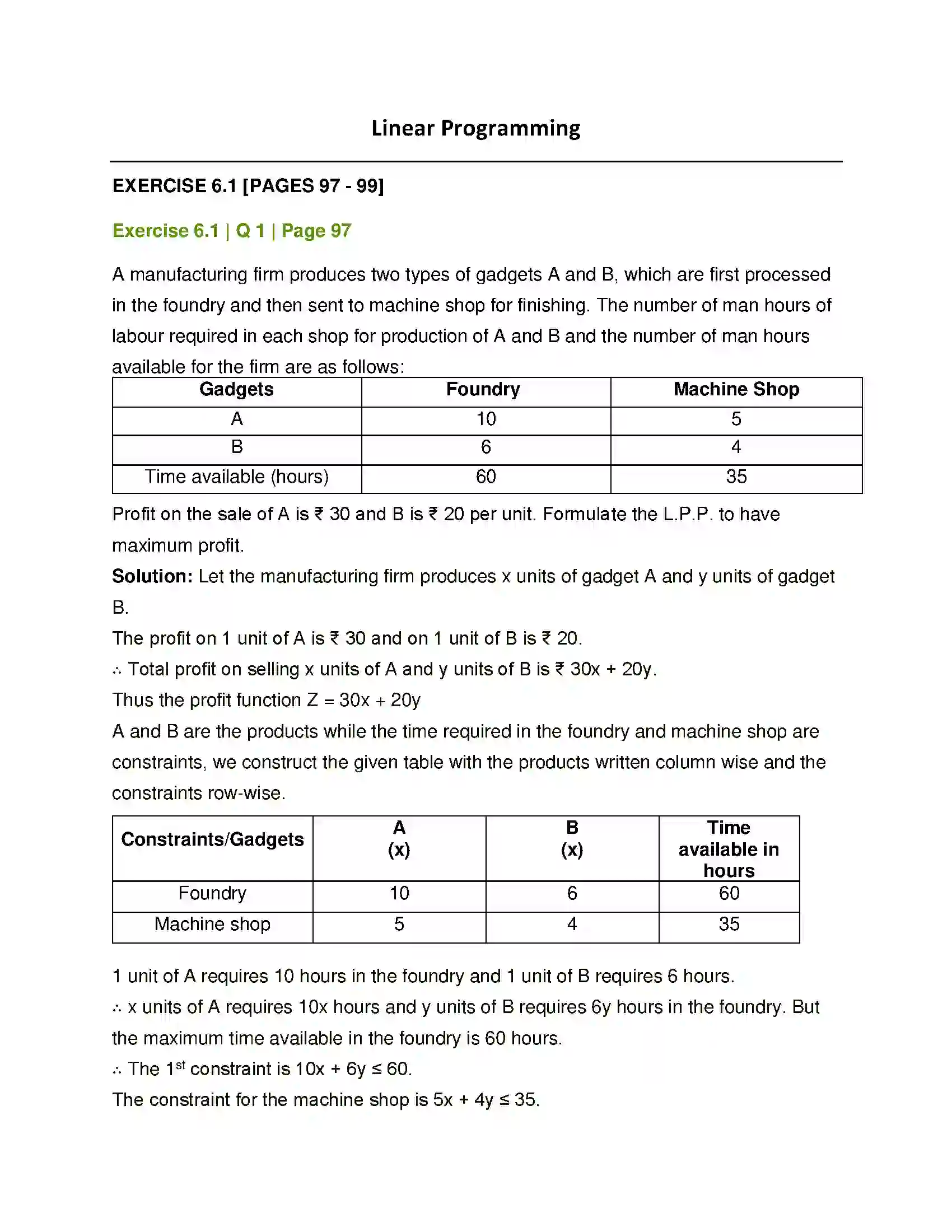 Maharashtra Board Class 12th Mathematics & Statistics-2 (Commerce) Linear Programming Solution 1