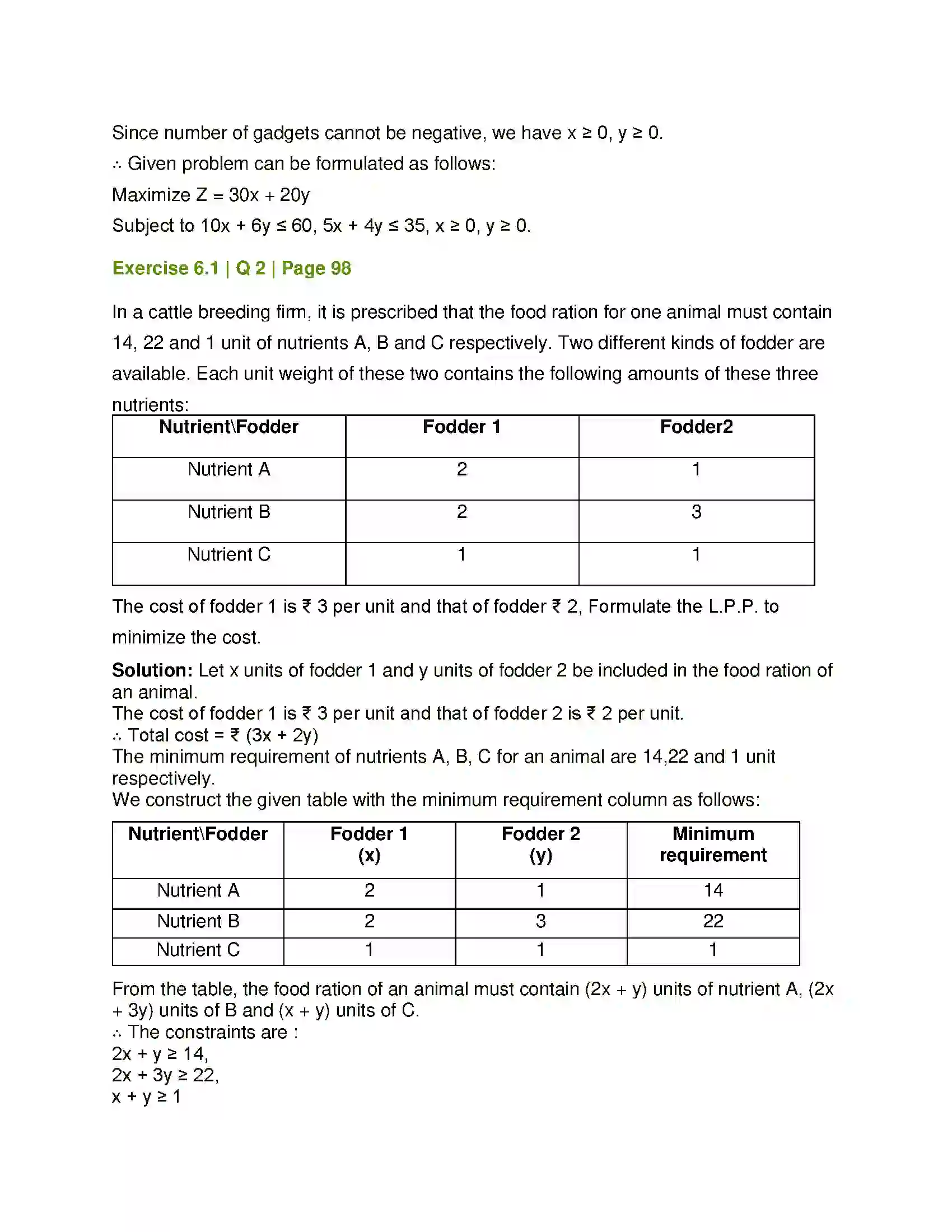 Maharashtra Board Class 12th Mathematics & Statistics-2 (Commerce) Linear Programming Solution 2
