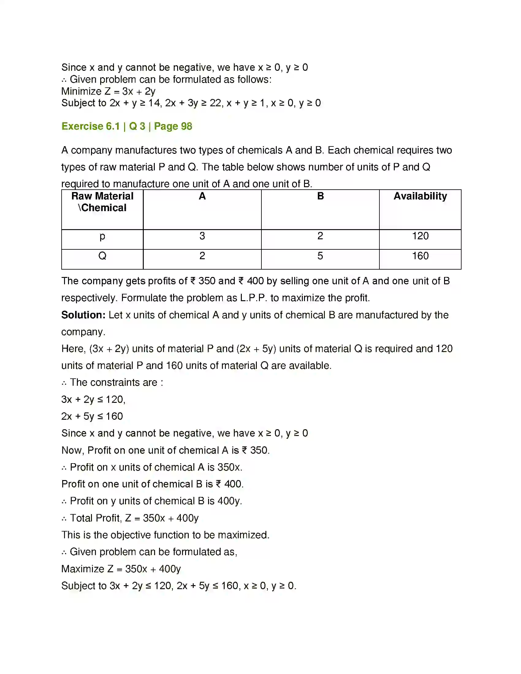 Maharashtra Board Class 12th Mathematics & Statistics-2 (Commerce) Linear Programming Solution 3