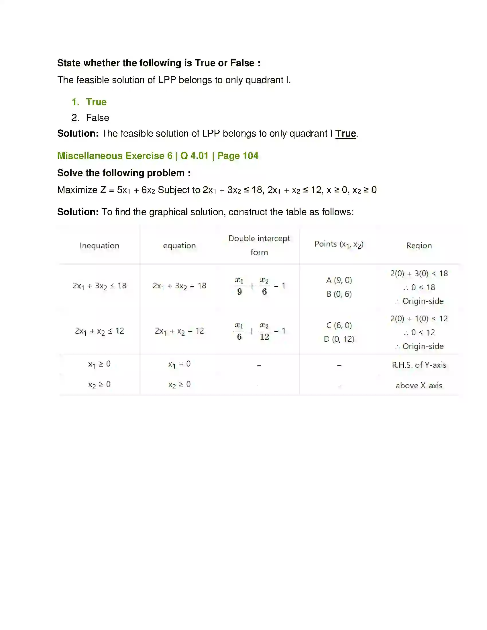 Maharashtra Board Class 12th Mathematics & Statistics-2 (Commerce) Linear Programming Solution 37