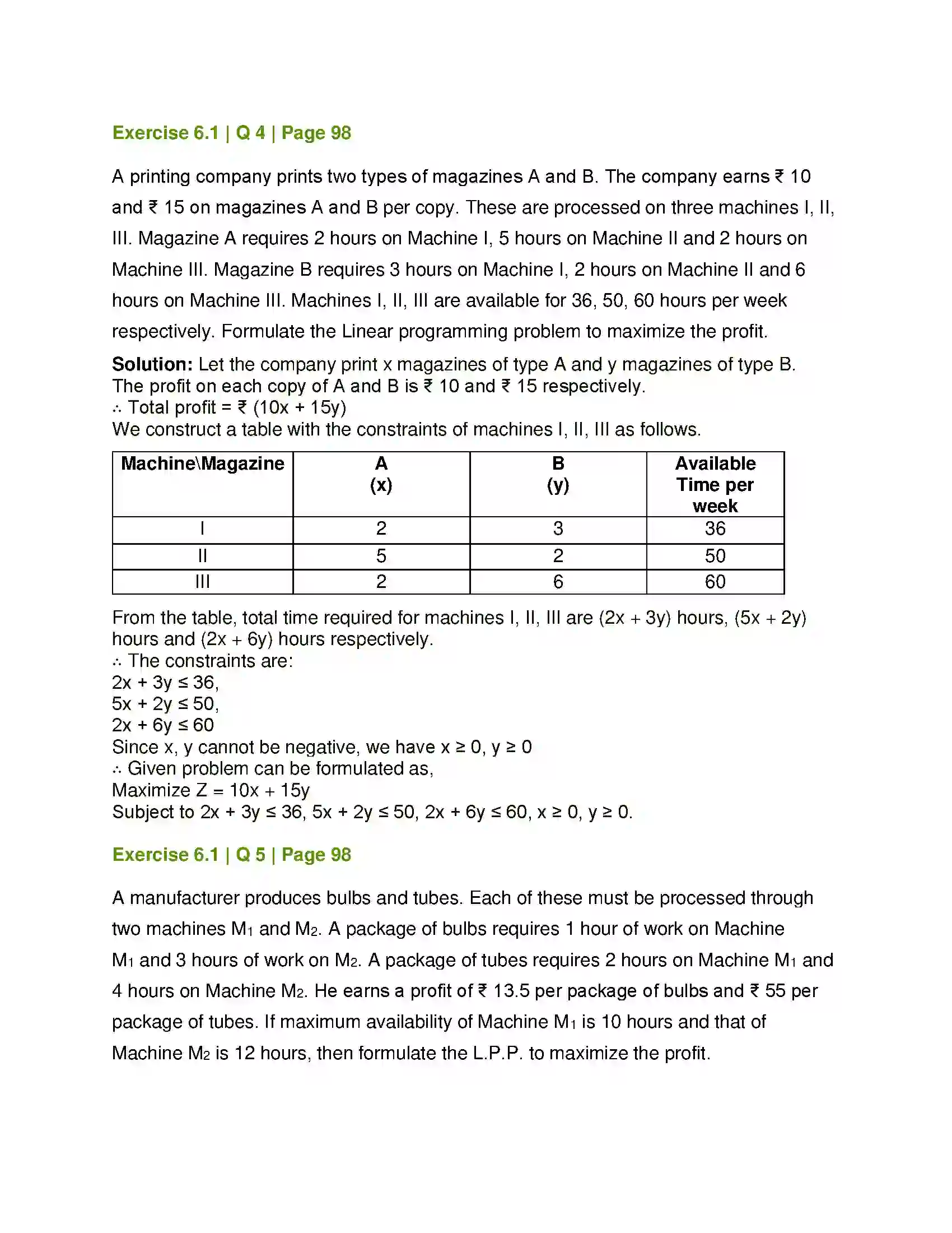 Maharashtra Board Class 12th Mathematics & Statistics-2 (Commerce) Linear Programming Solution 4